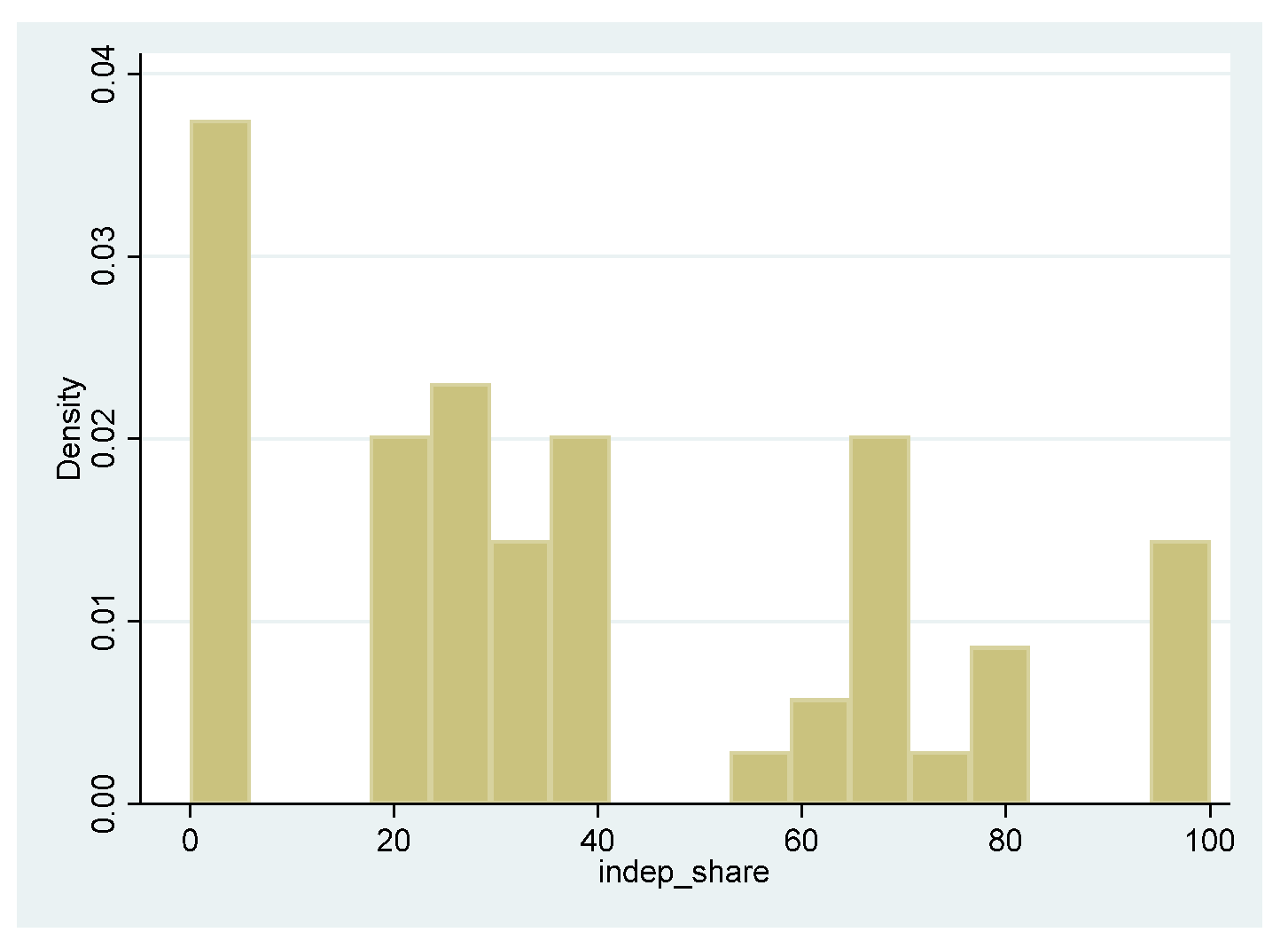 Jrfm 14 00462 g002 550