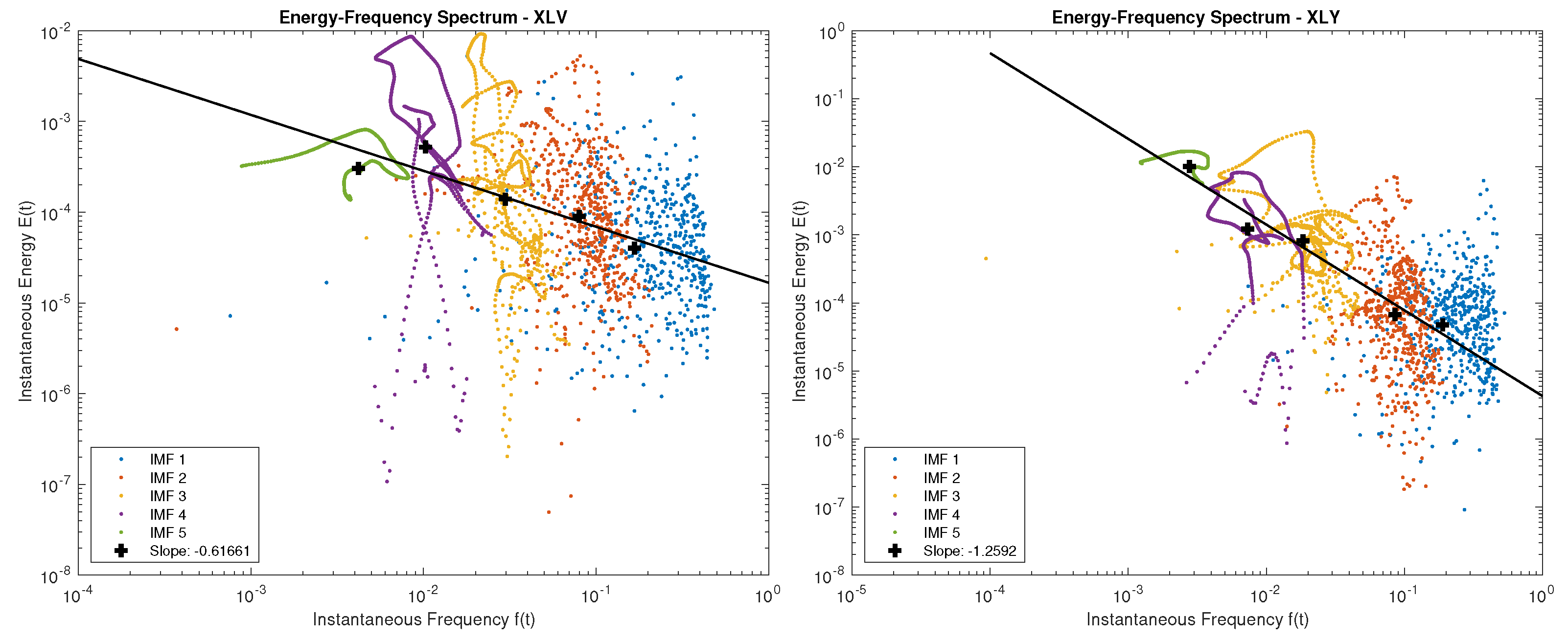 Jrfm 14 00464 g013 Jrfm 14 00464 g013