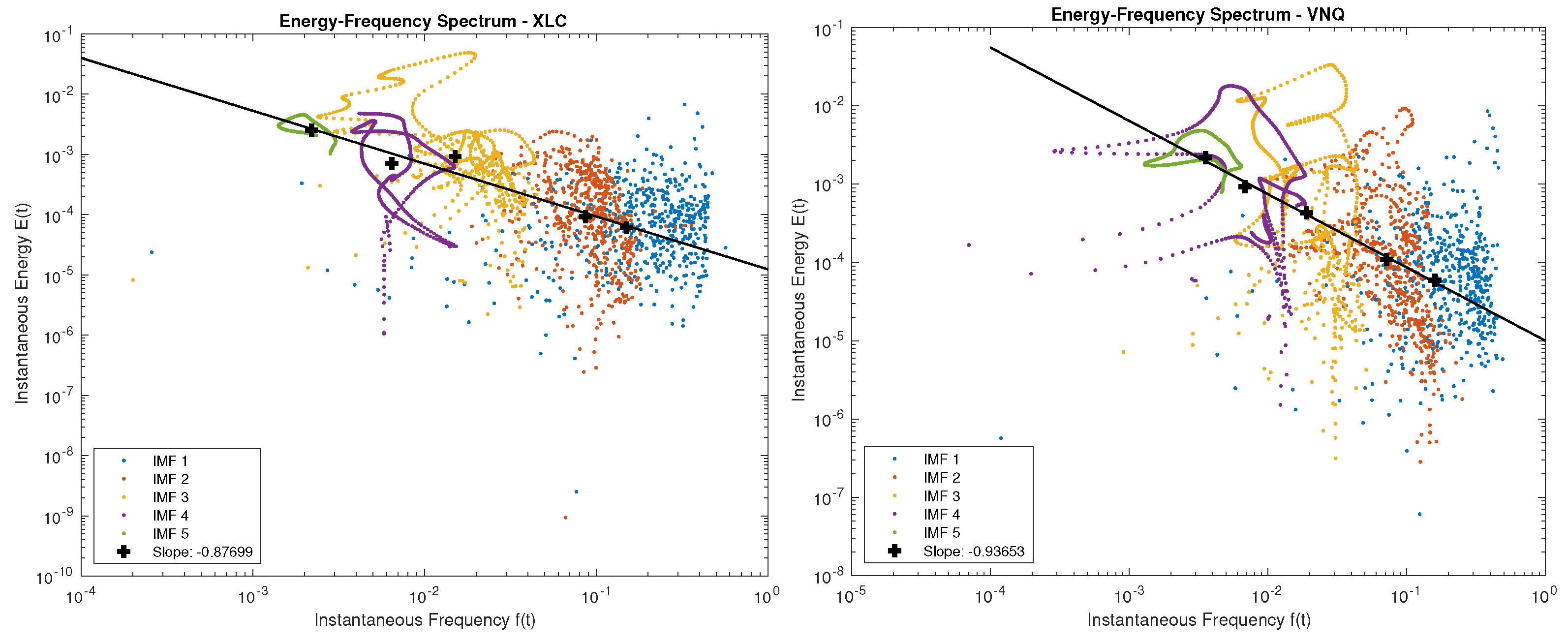 Jrfm 14 00464 g015 Jrfm 14 00464 g015