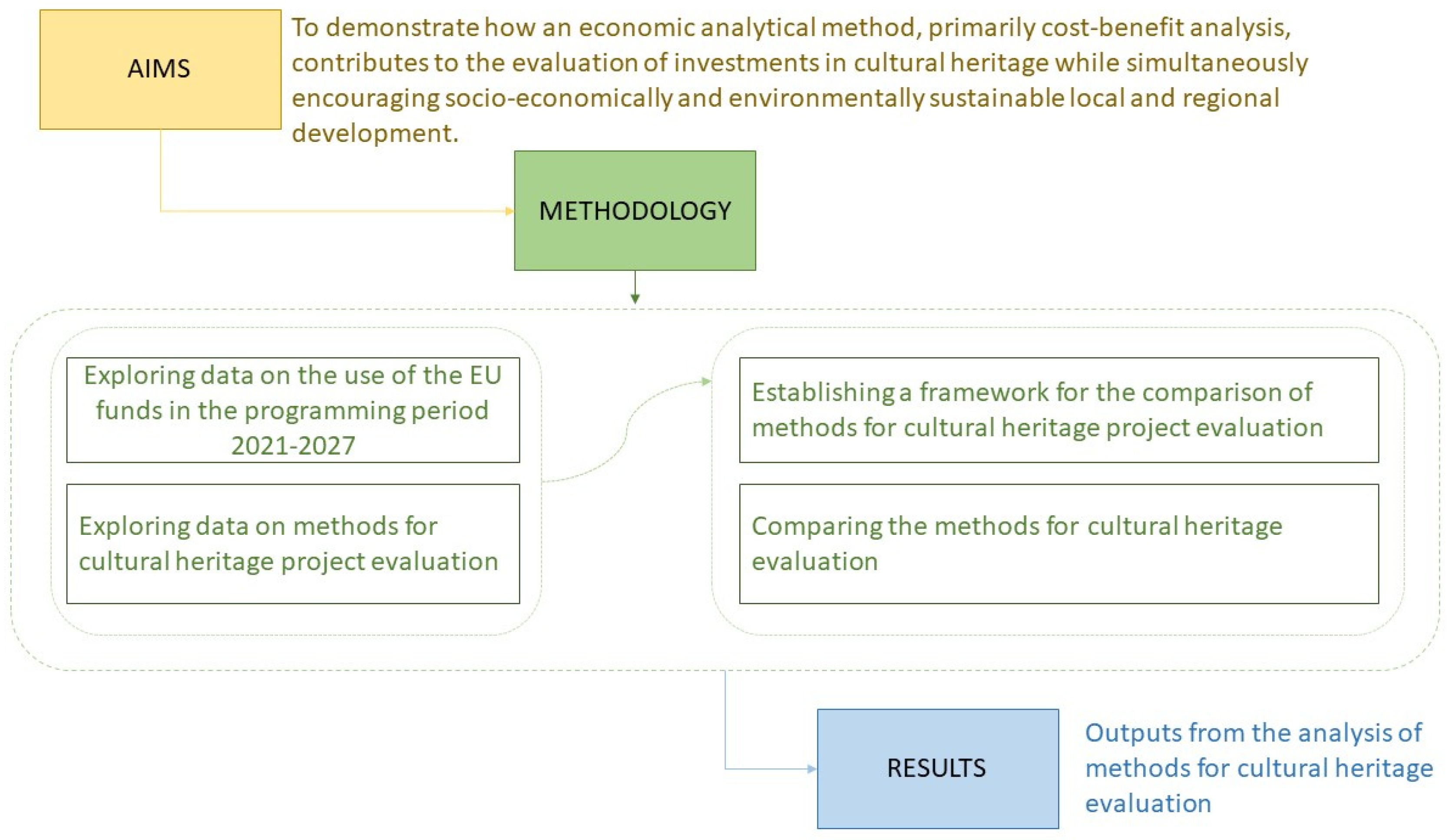 Jrfm 14 00466 g001 550