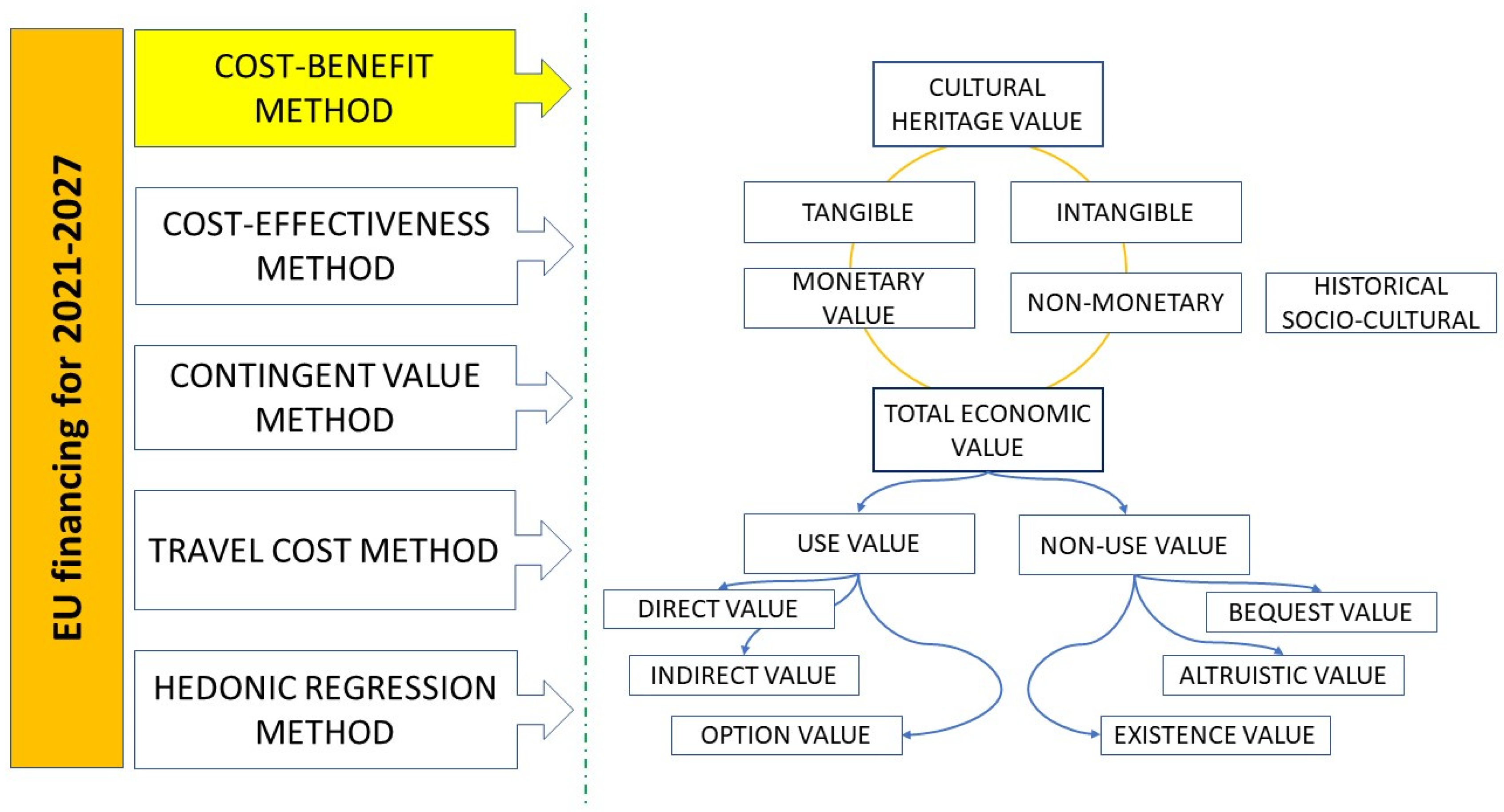 Jrfm 14 00466 g003 550
