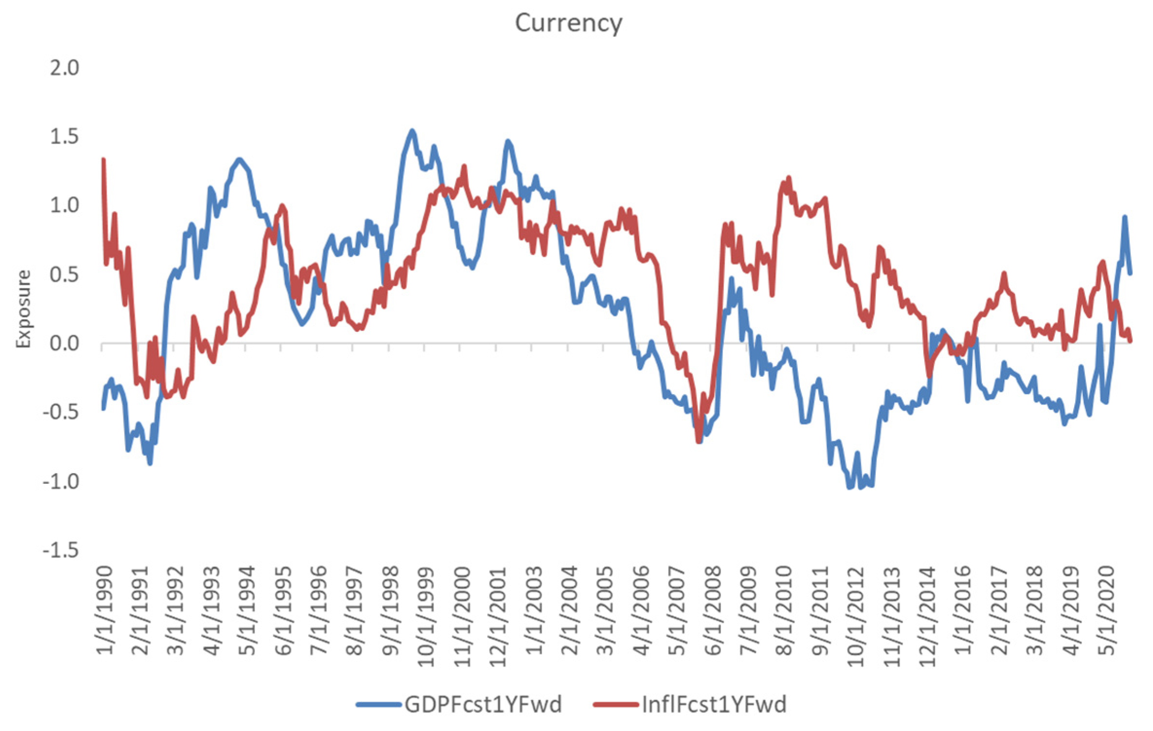 Jrfm 14 00477 g003a 550