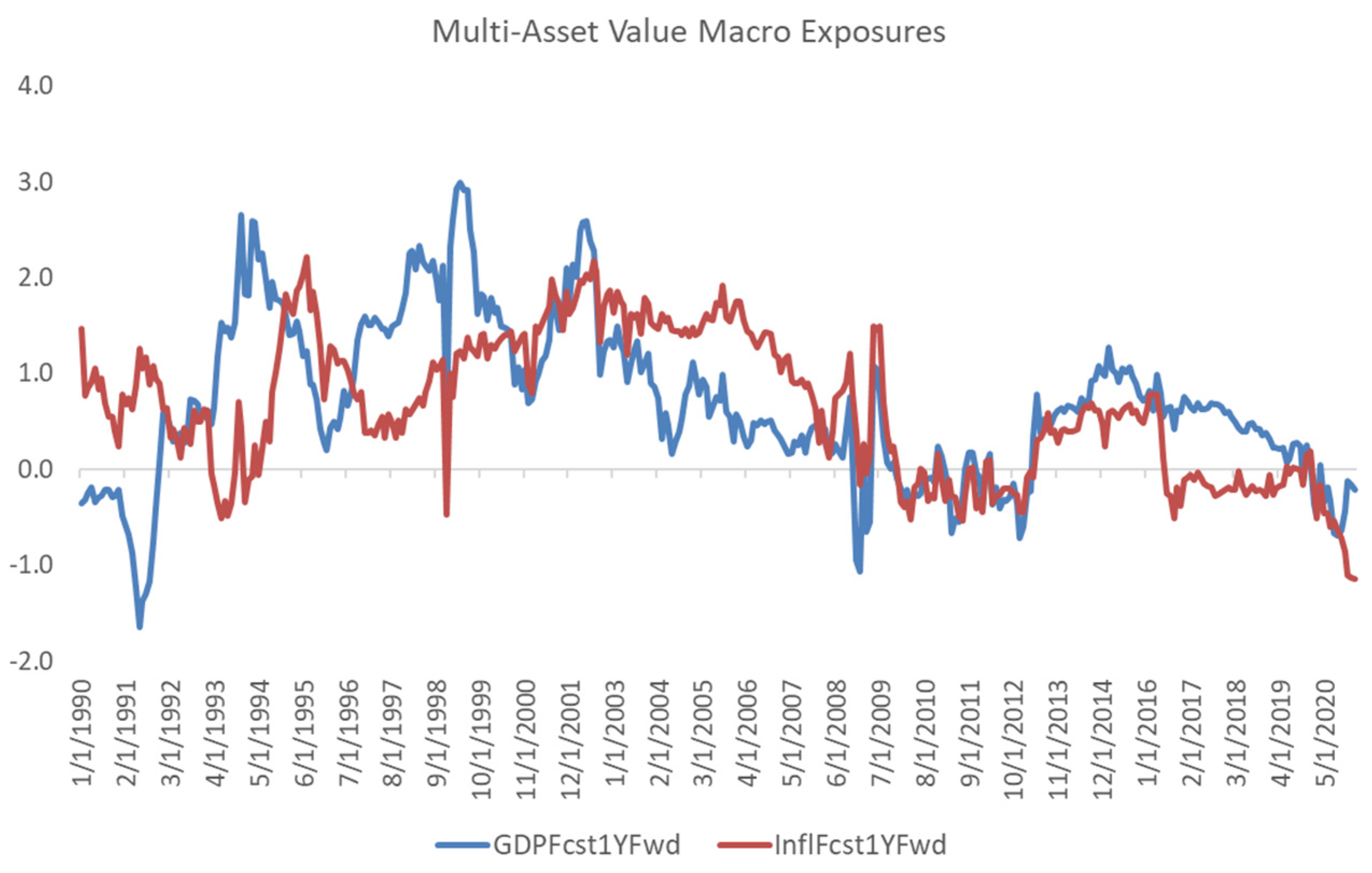Jrfm 14 00477 g004 550