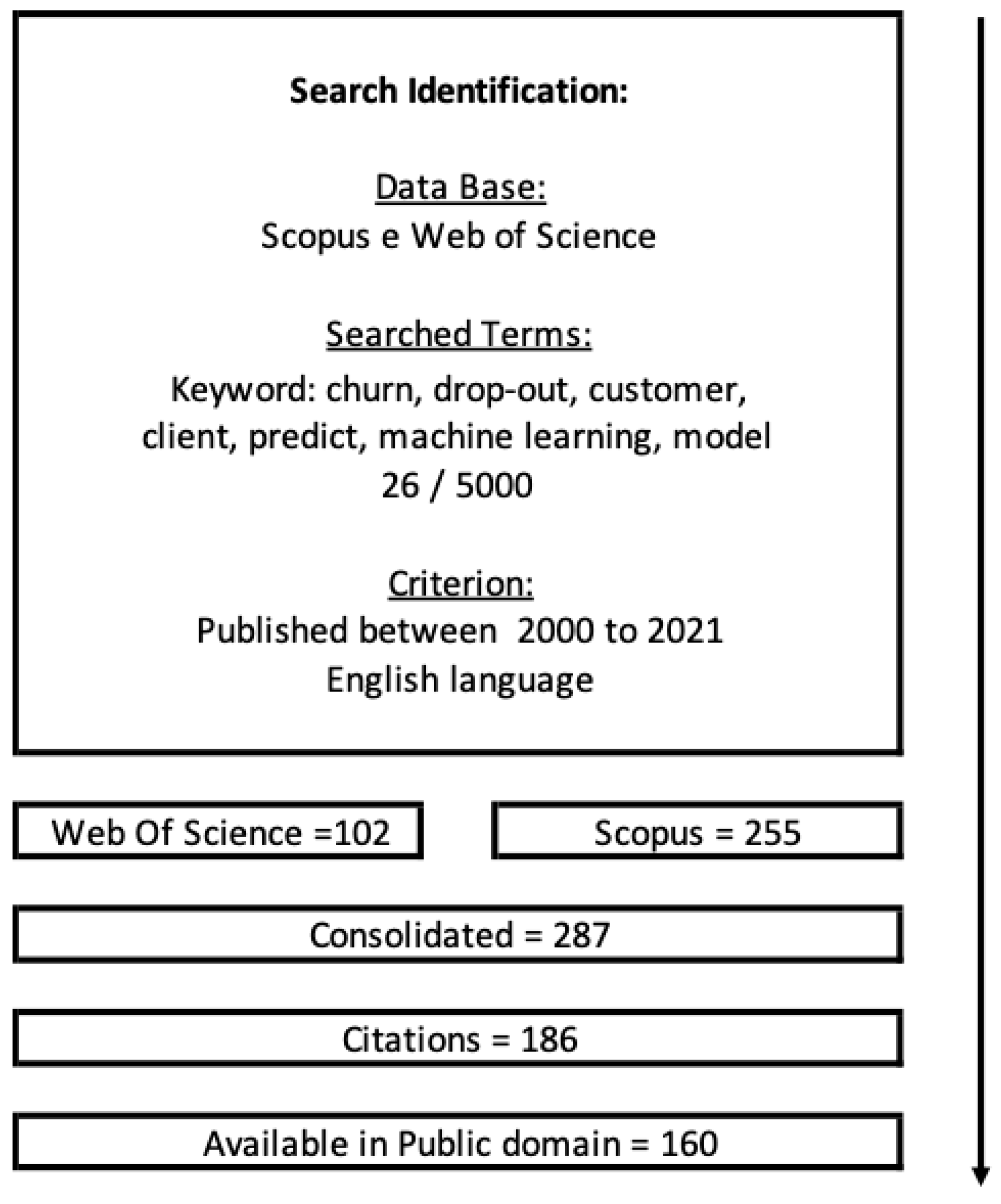 Jrfm 14 00481 g001 550