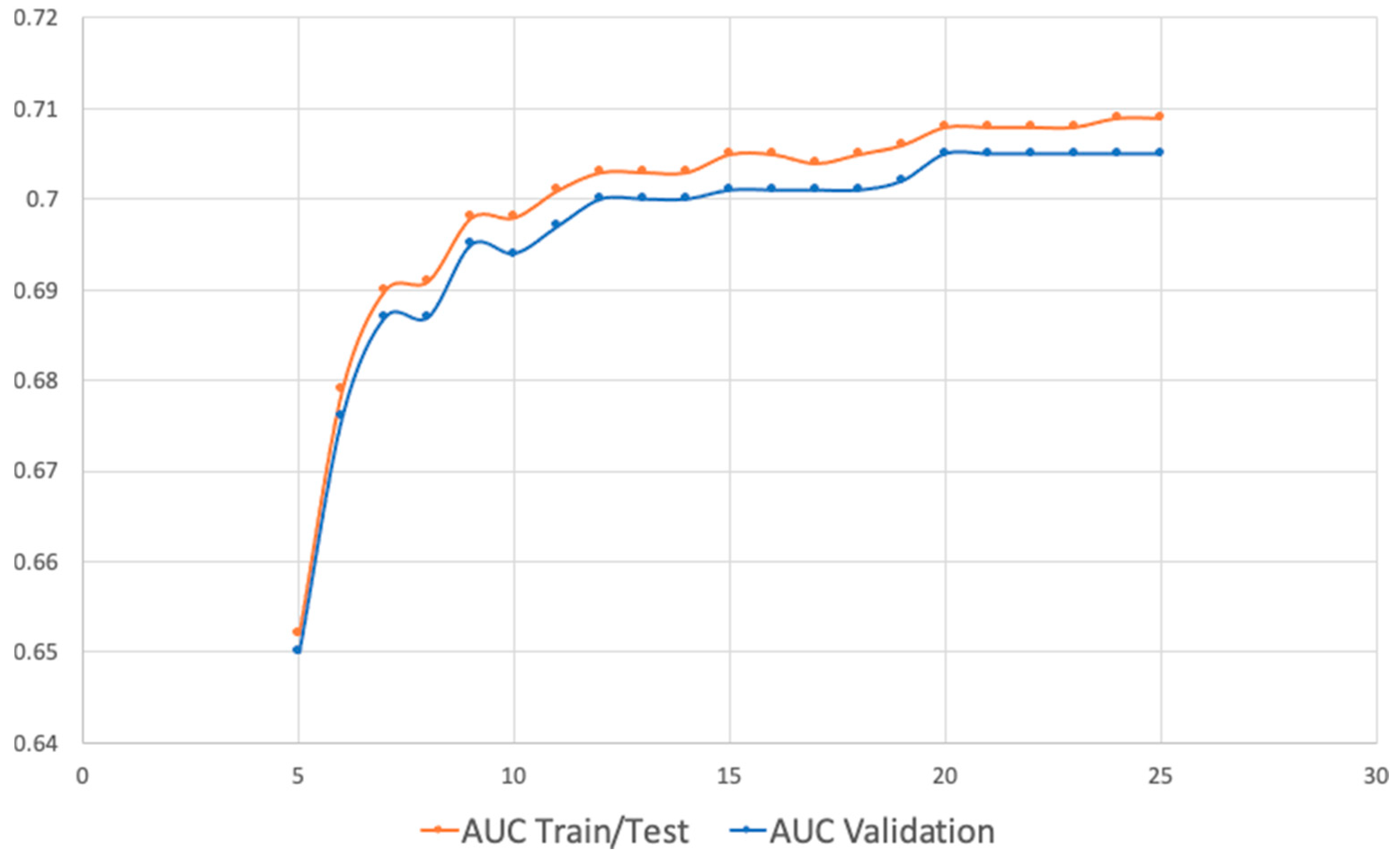 Jrfm 14 00481 g004 550
