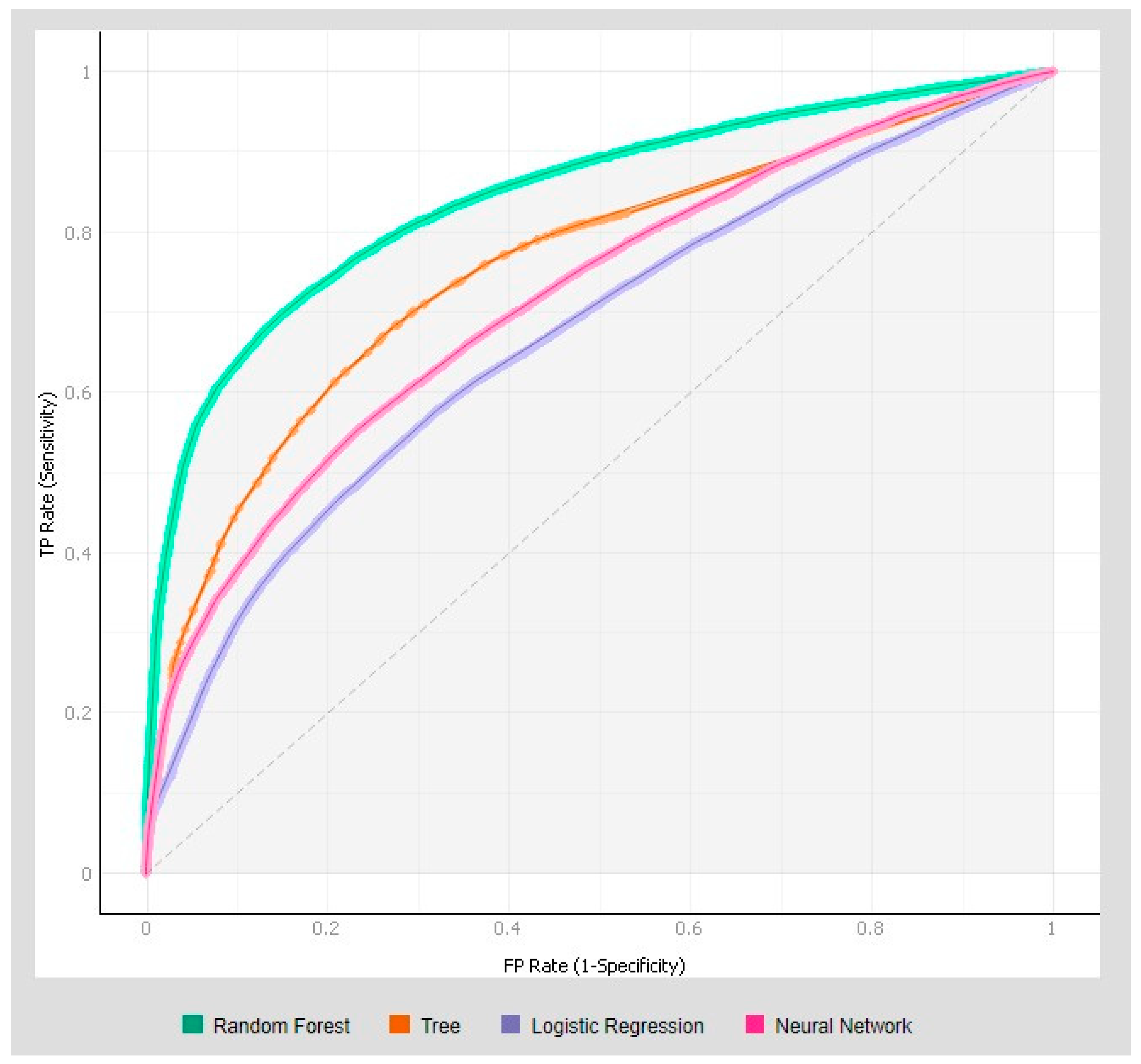 Jrfm 14 00481 g006 550