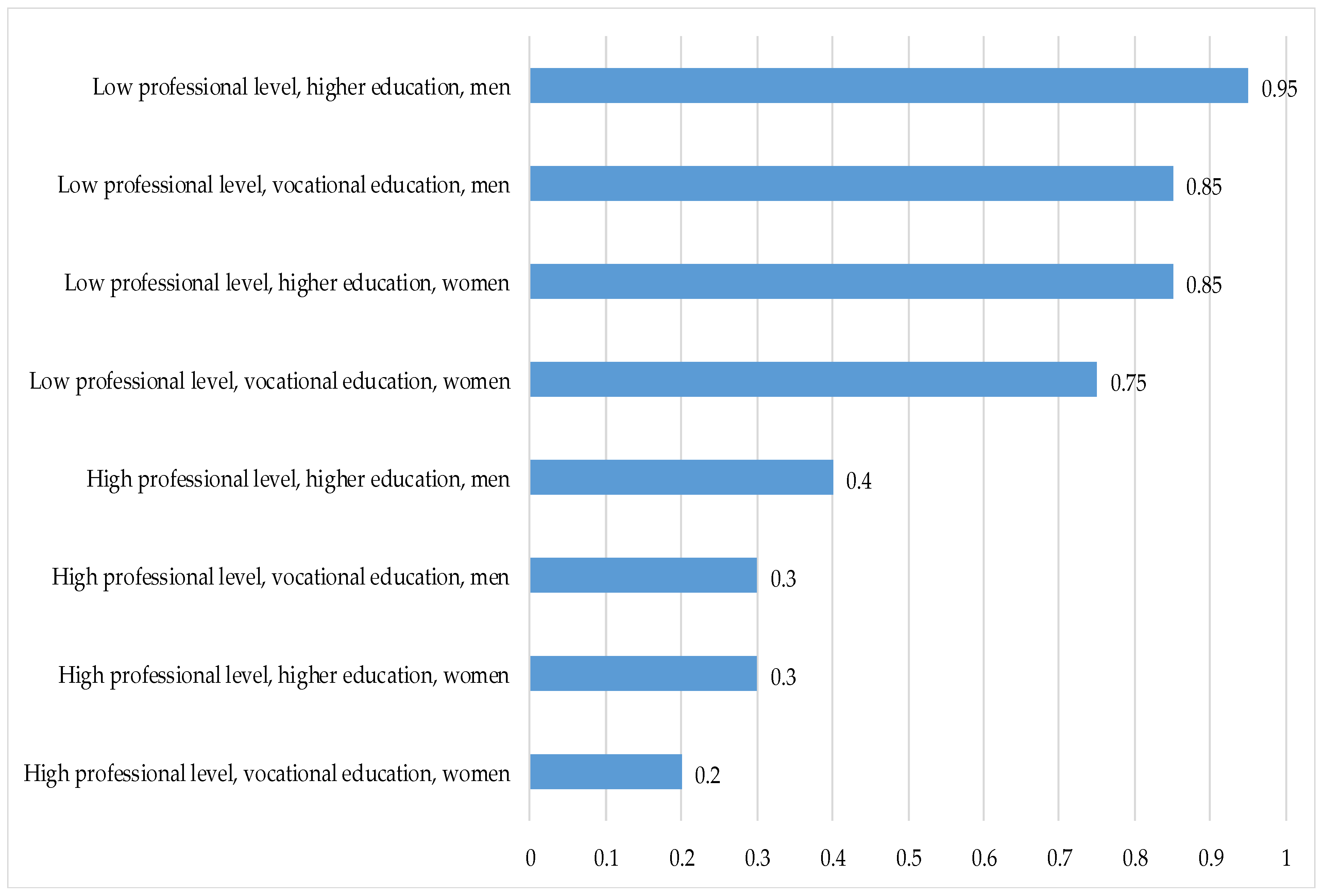Jrfm 14 00488 g001 550
