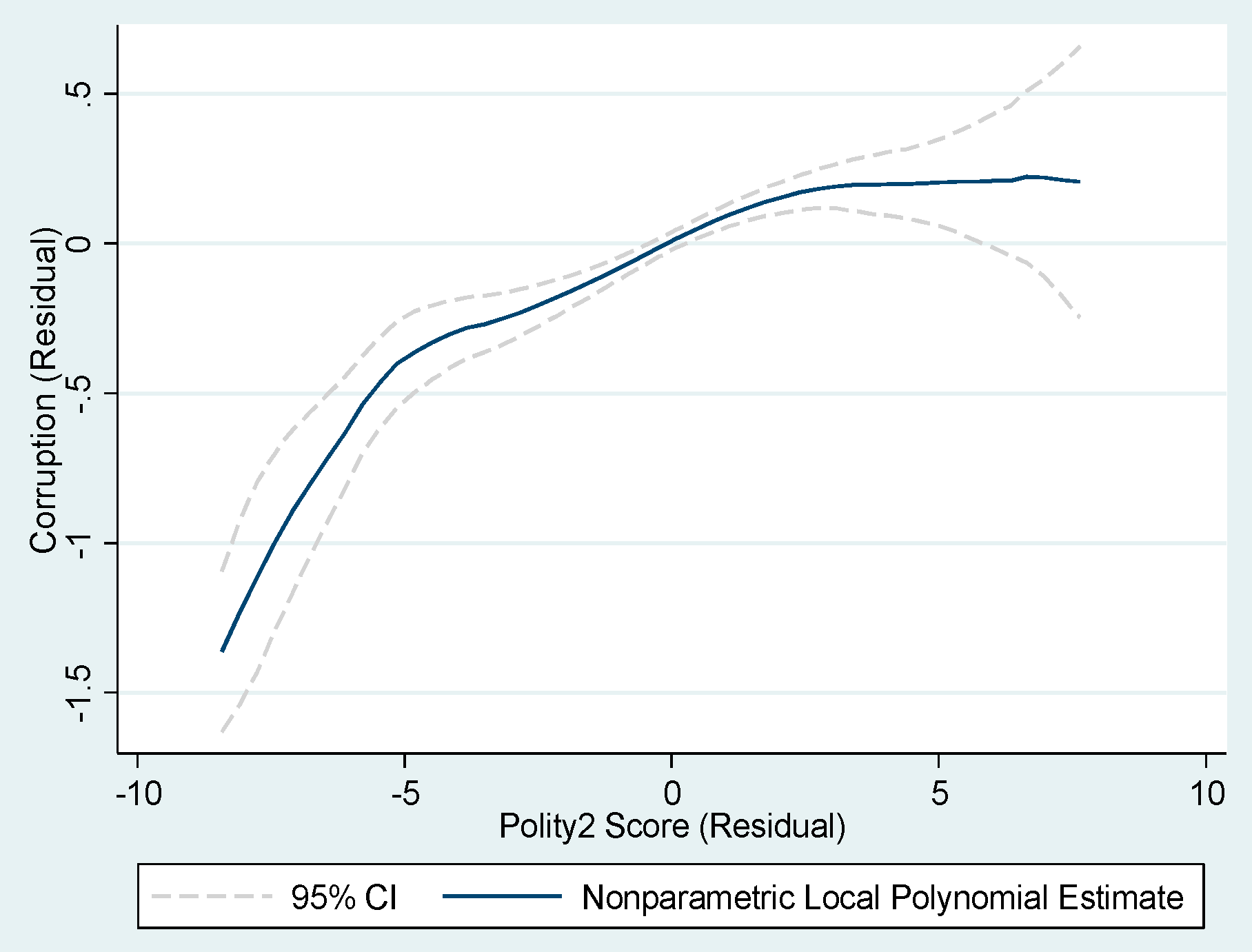 Jrfm 14 00492 g001 550