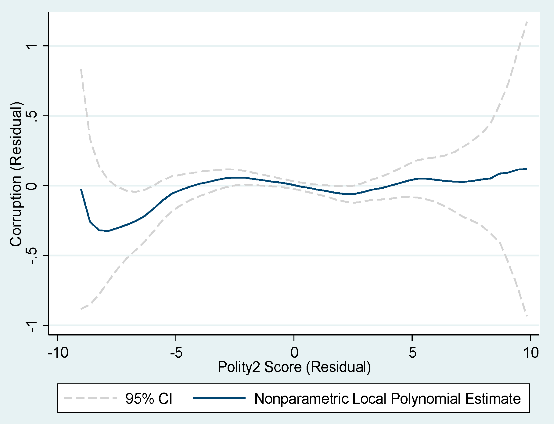 Jrfm 14 00492 g002 550