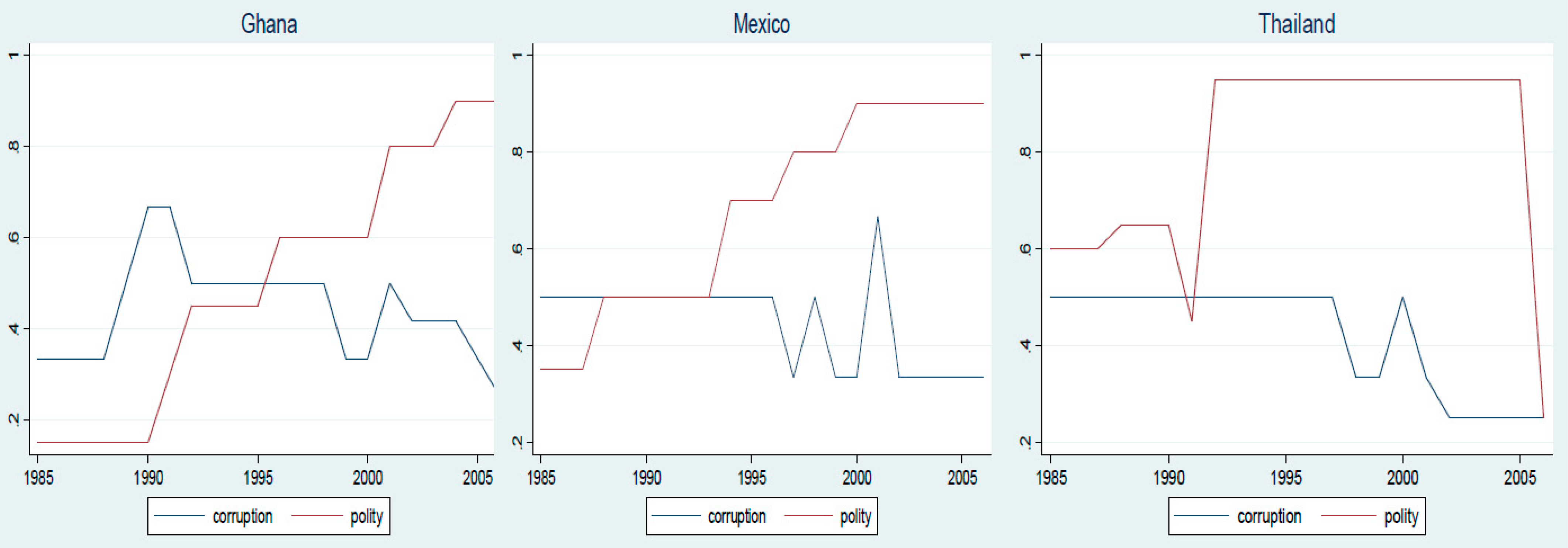 Jrfm 14 00492 g004 550