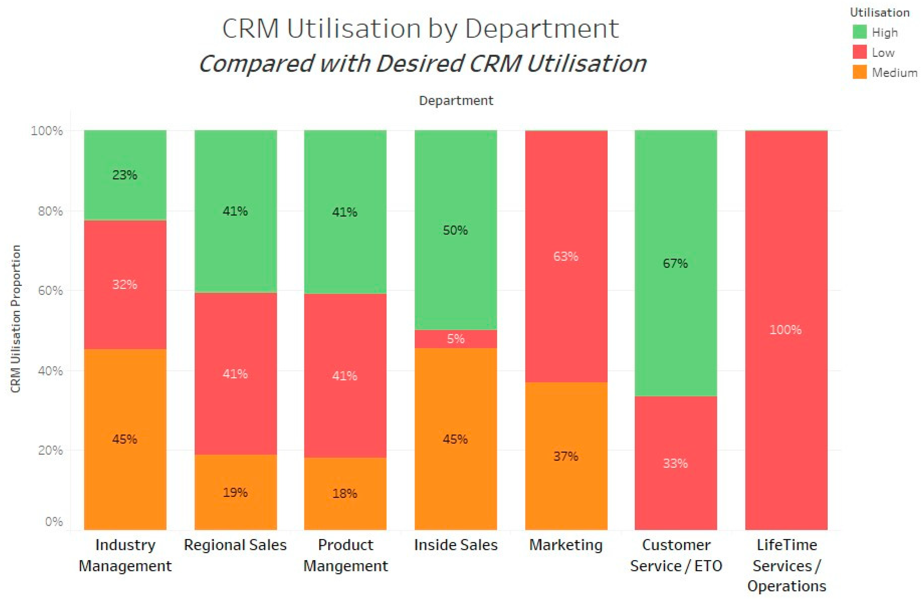 Jrfm 14 00496 g002 Jrfm 14 00496 g002