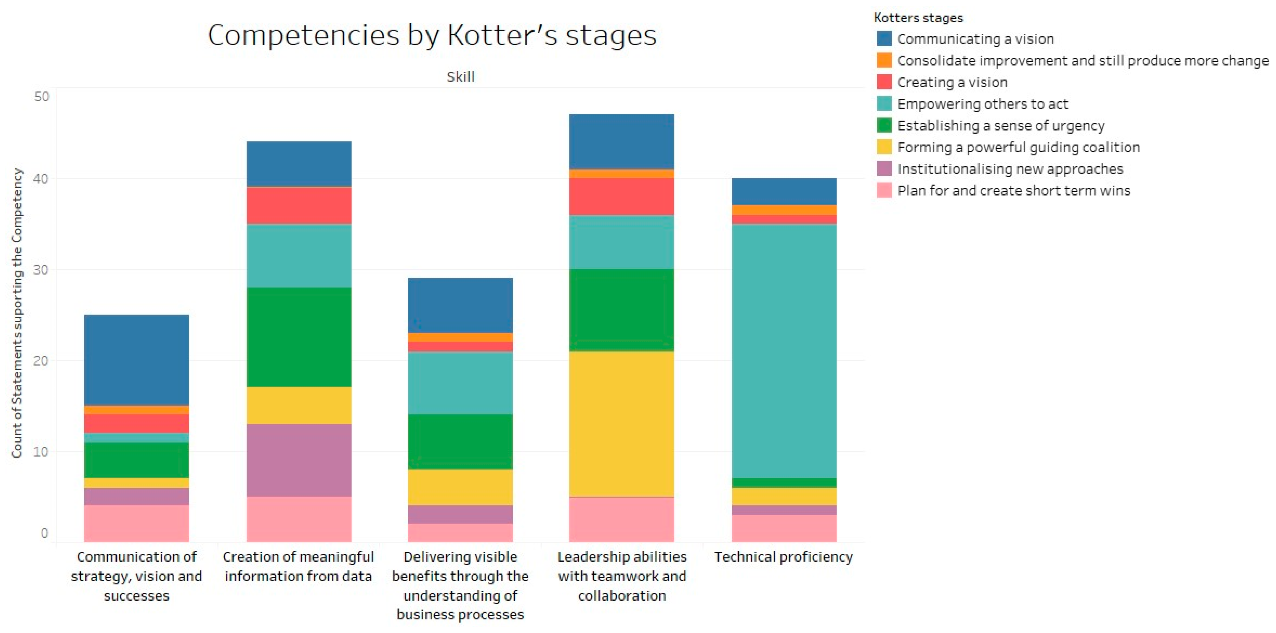 Jrfm 14 00496 g008 Jrfm 14 00496 g008