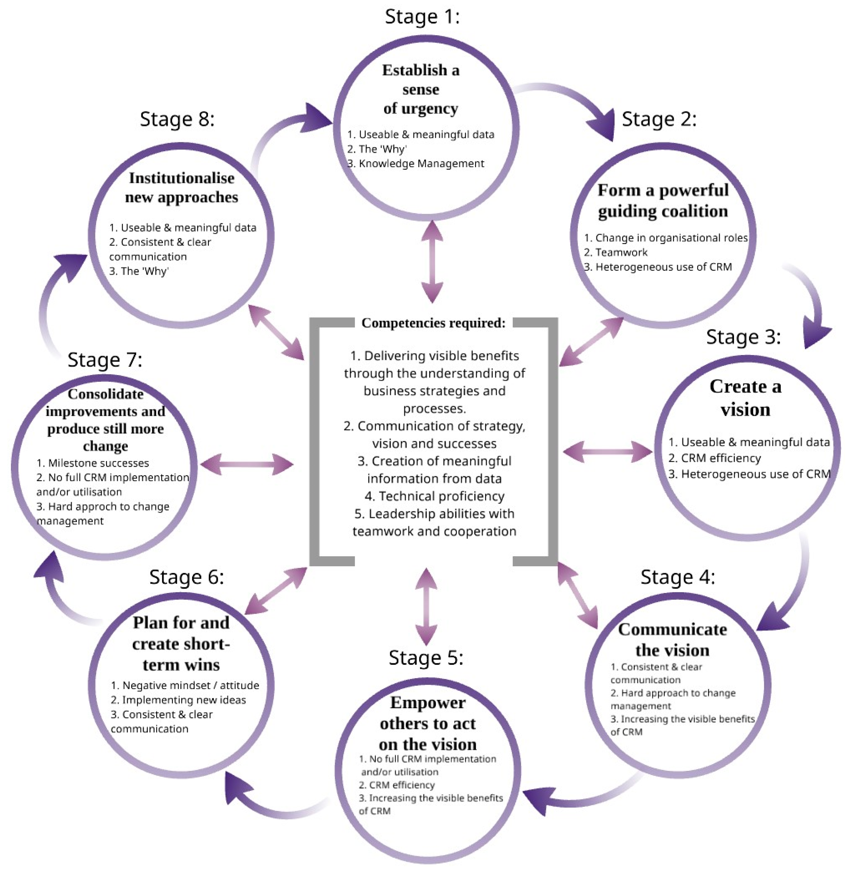 Jrfm 14 00496 g009 Jrfm 14 00496 g009