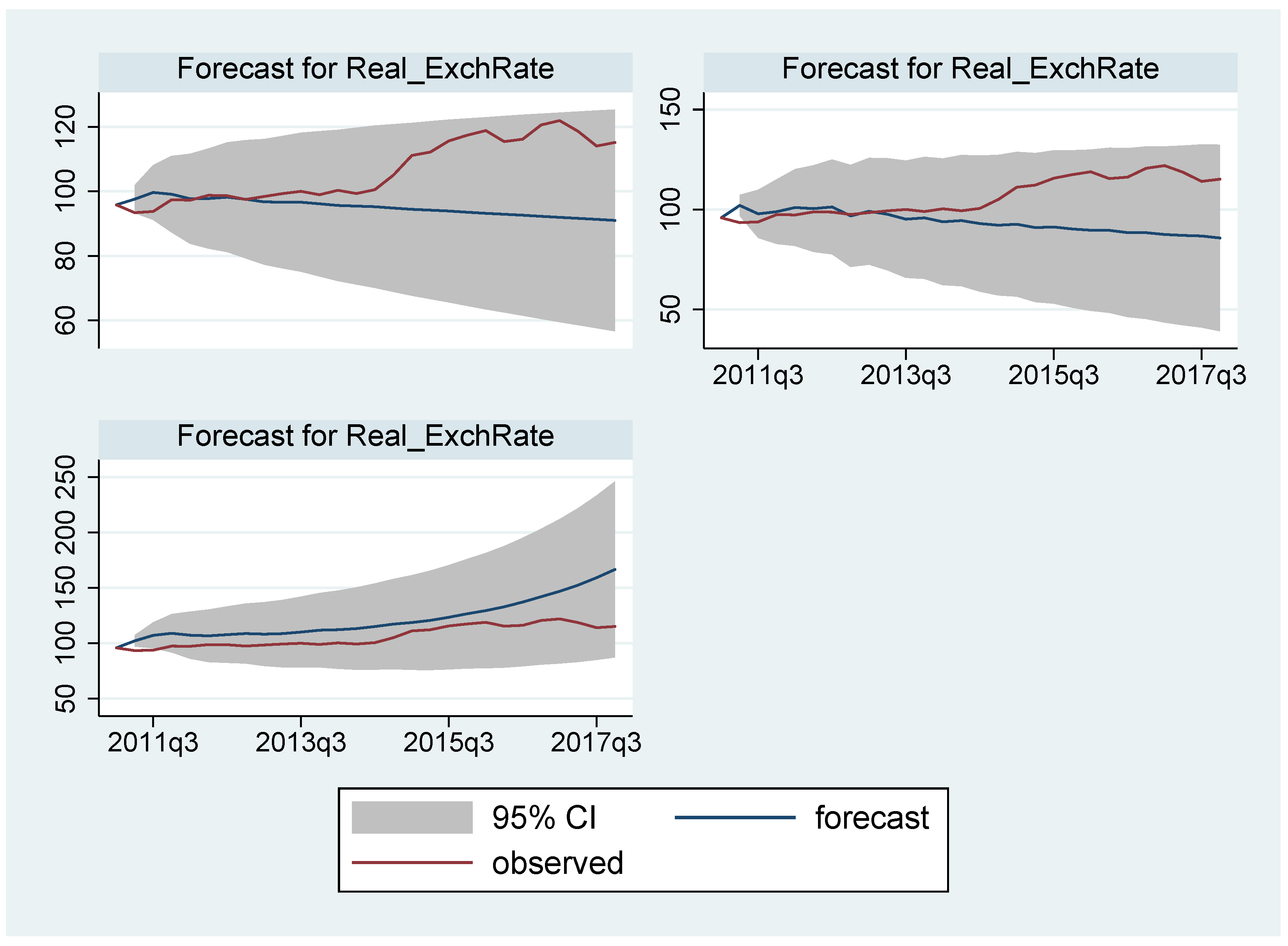 Jrfm 14 00512 g002 550