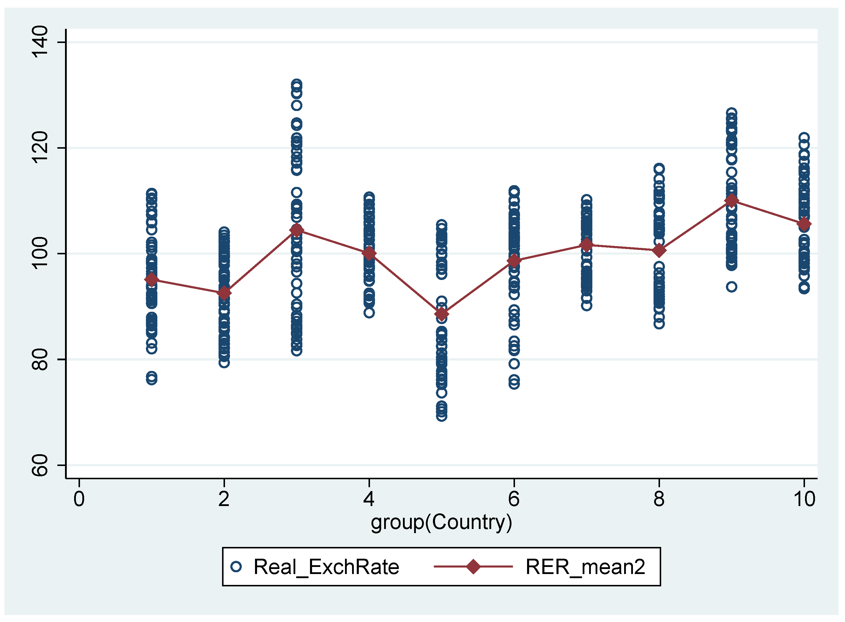 Jrfm 14 00512 g0a1 550