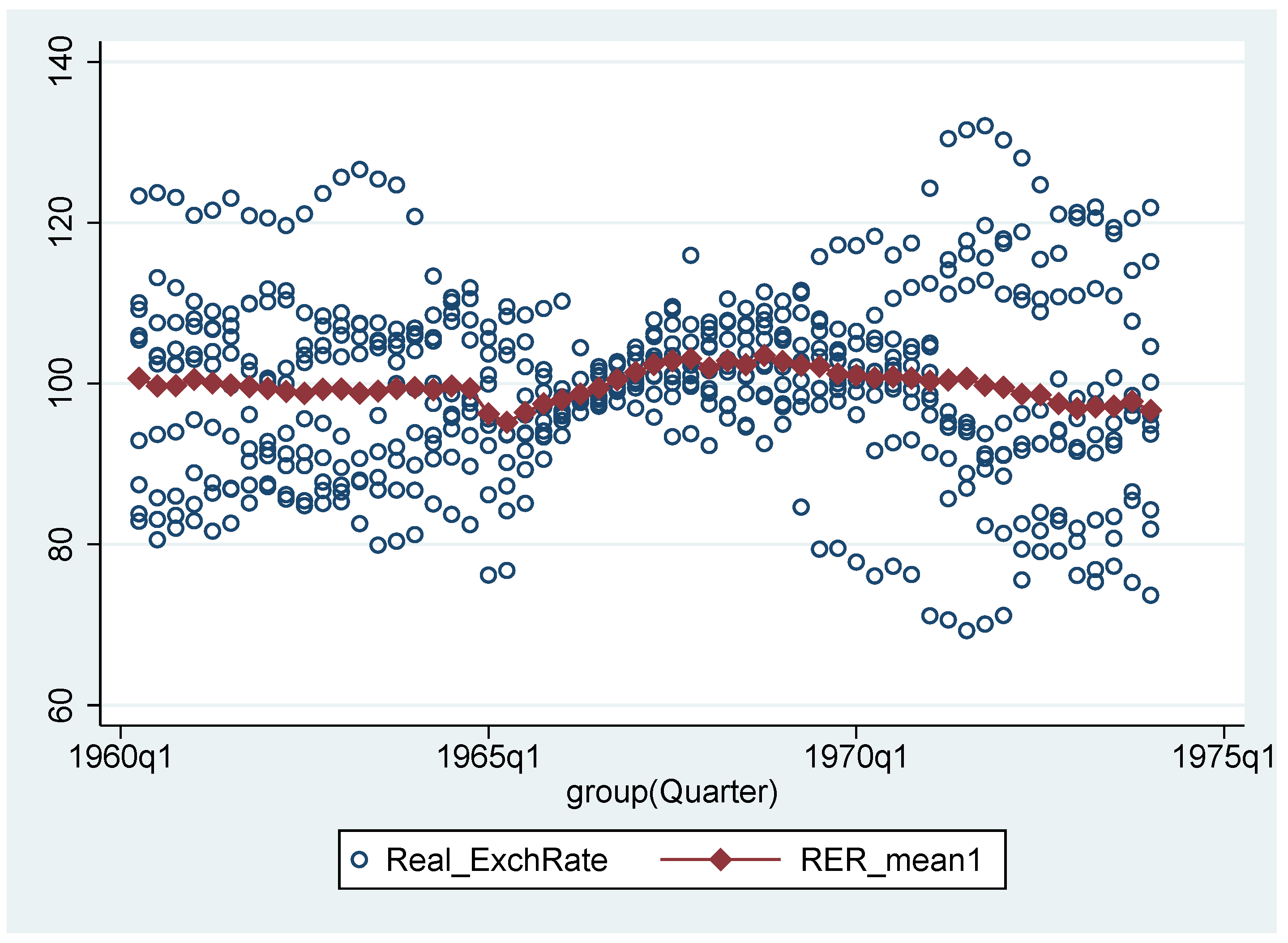 Jrfm 14 00512 g0a2 550