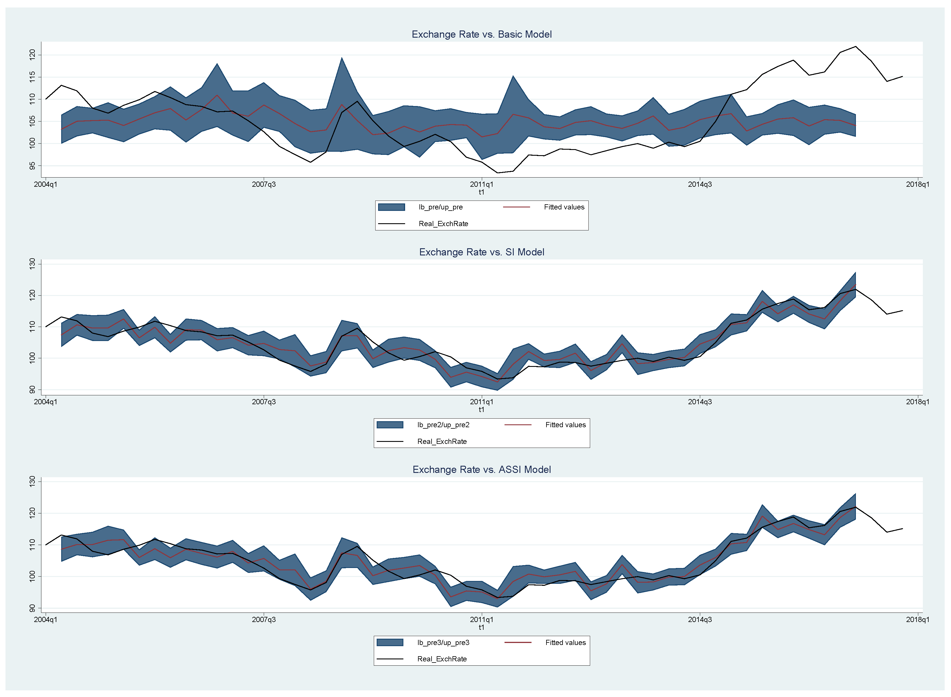 Jrfm 14 00512 g0a3 550