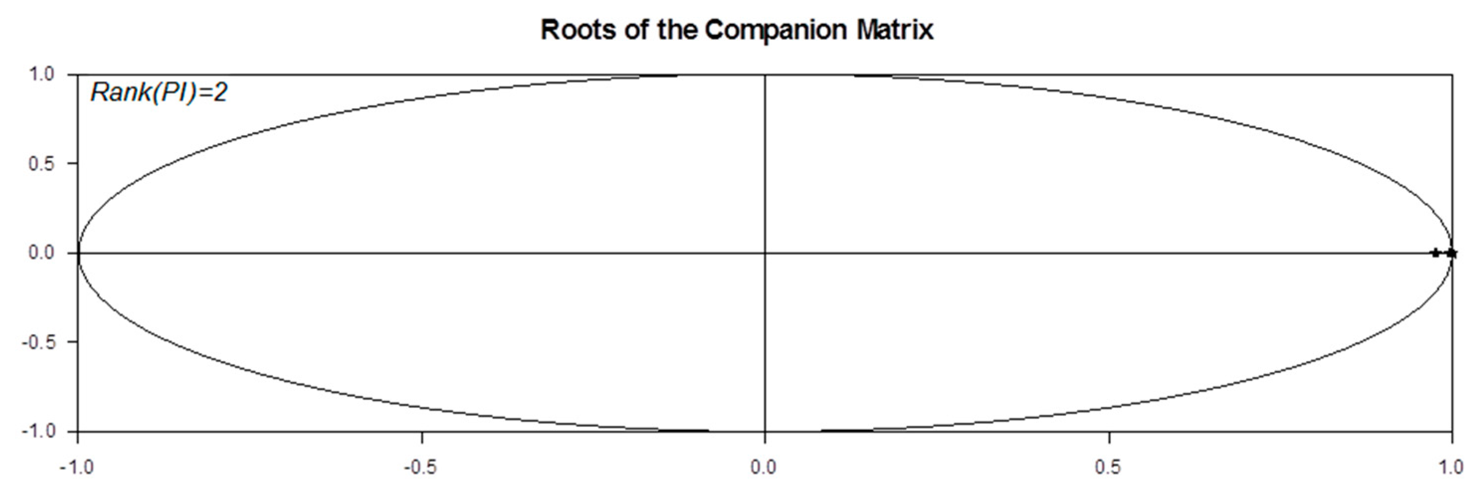 Jrfm 14 00517 g002 Jrfm 14 00517 g002