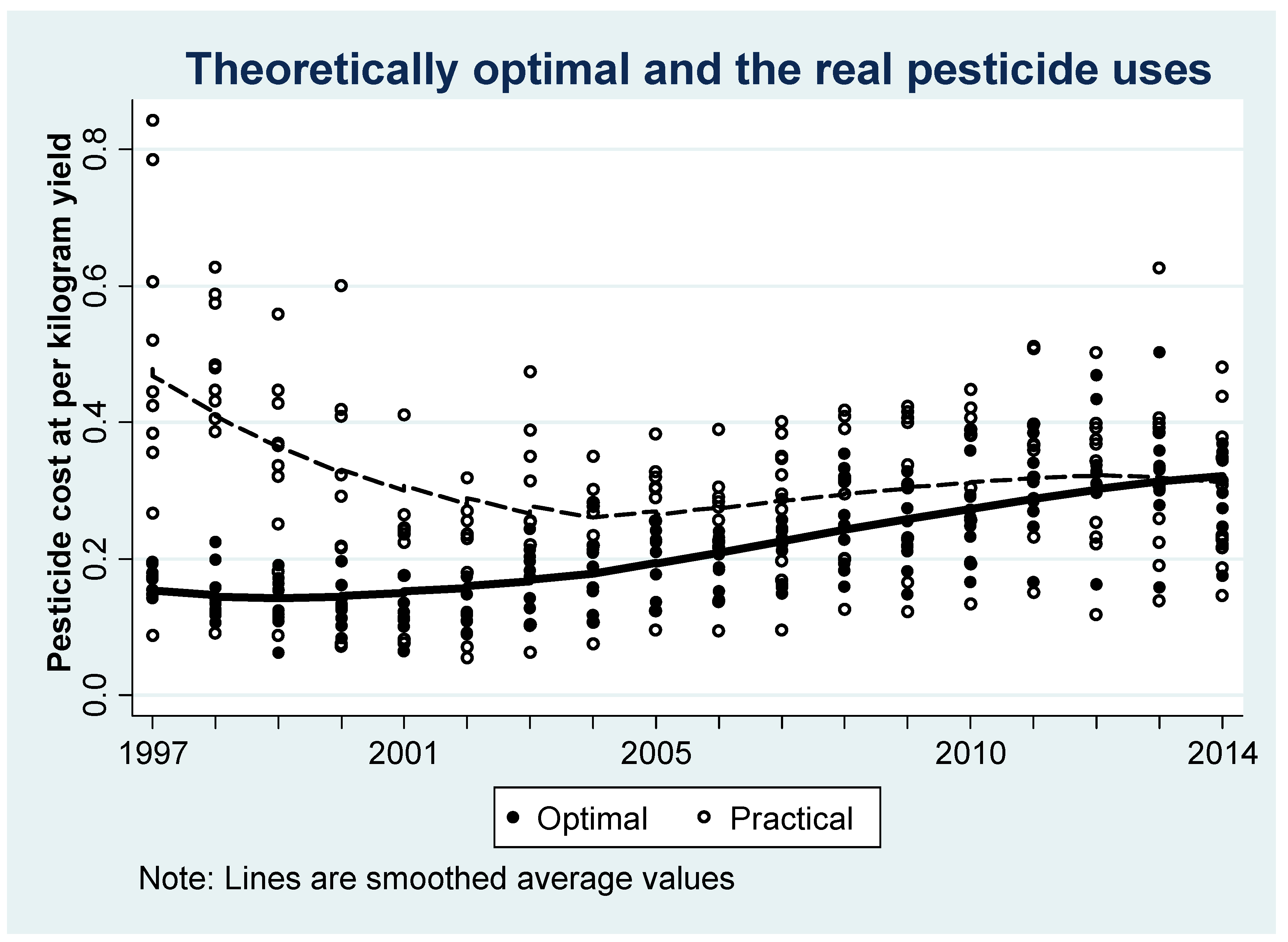 Jrfm 14 00524 g005 550
