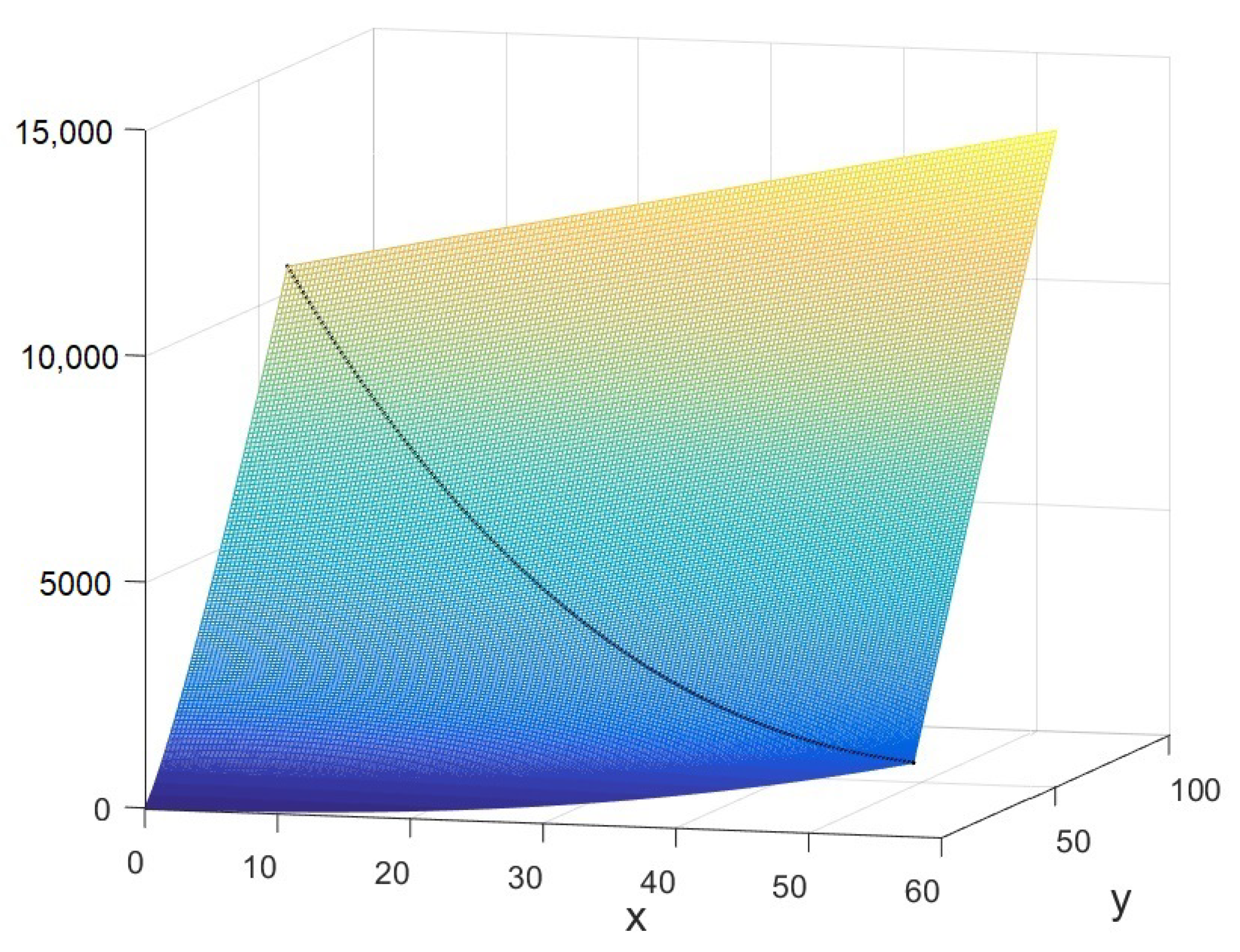 Jrfm 14 00534 g004 550