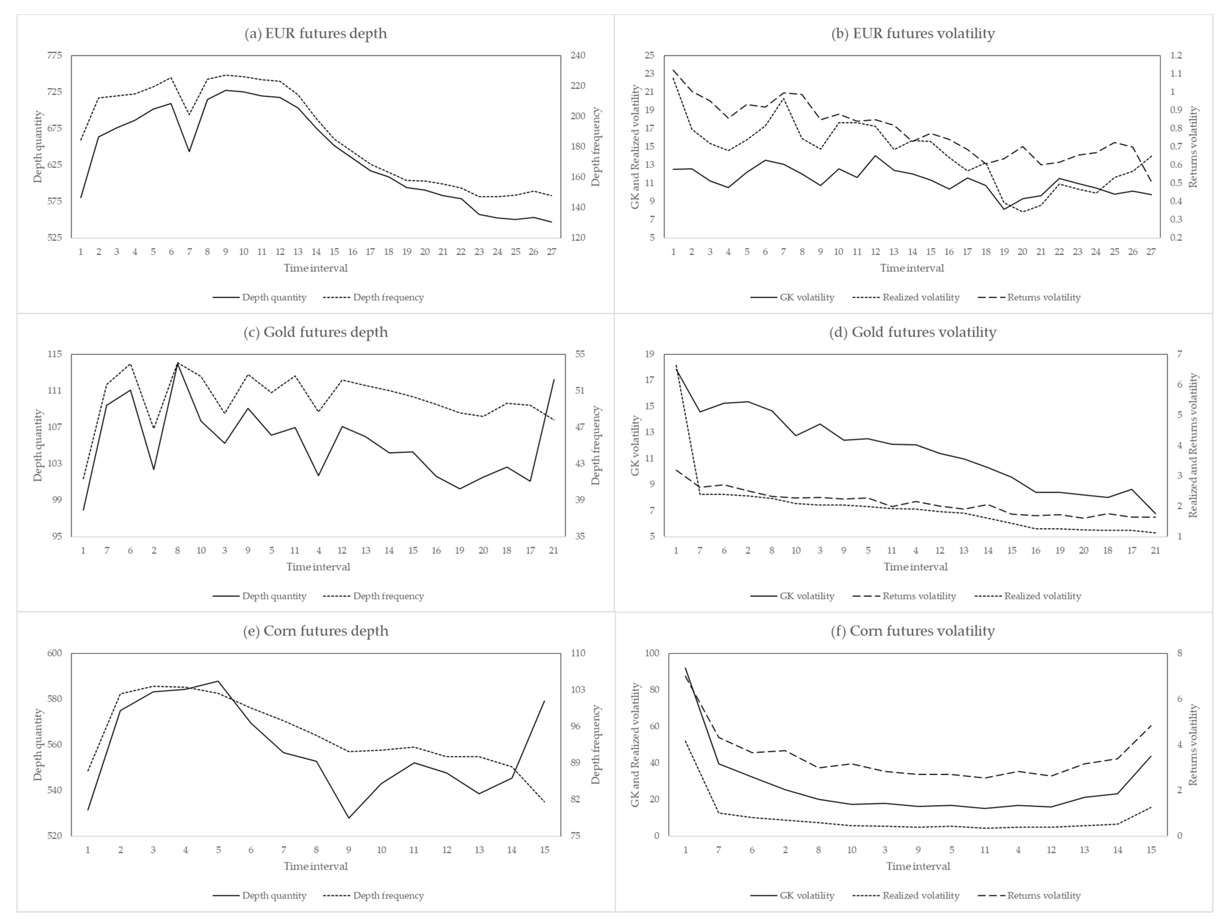 Jrfm 14 00545 g001 Jrfm 14 00545 g001