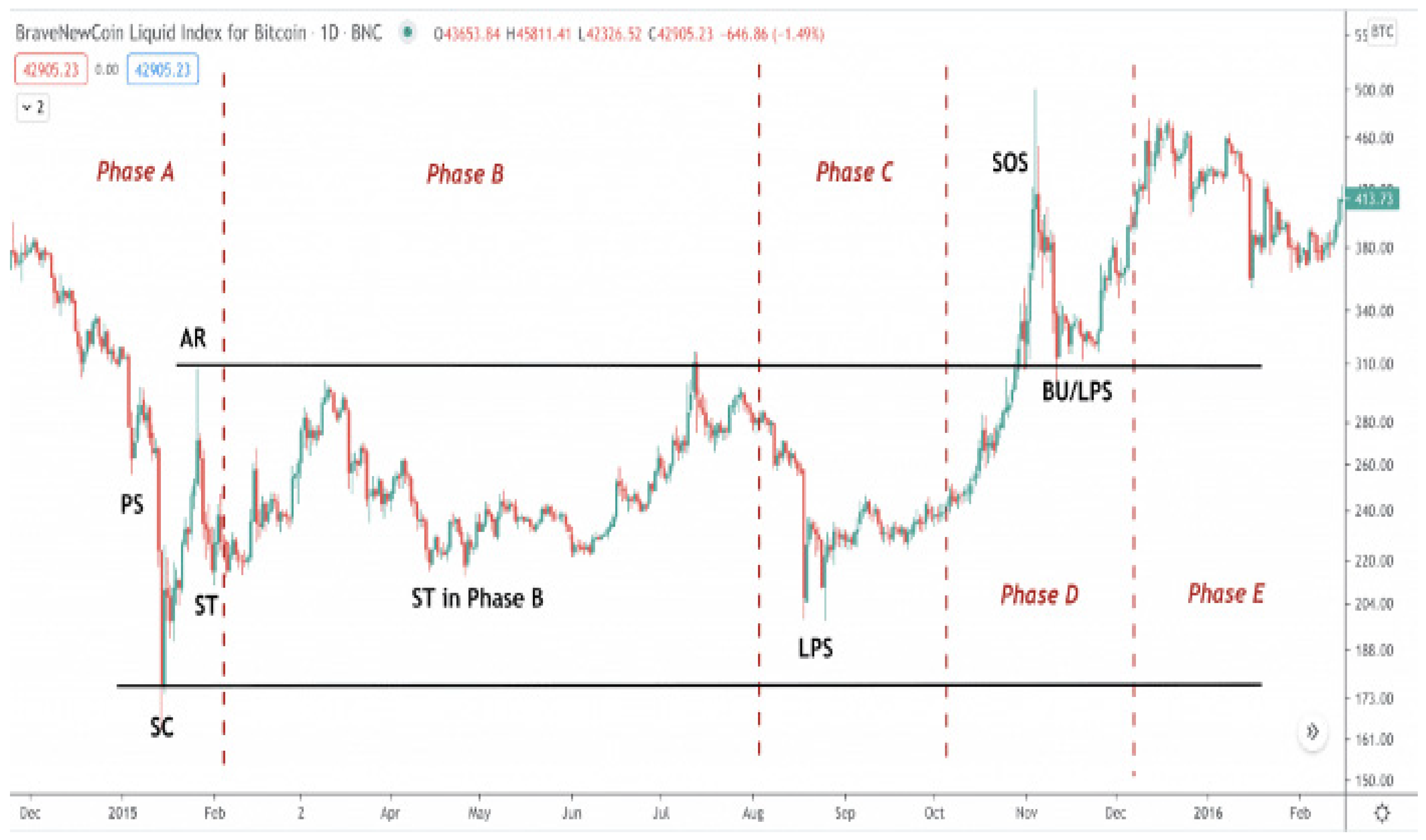 Jrfm 14 00546 g001 550