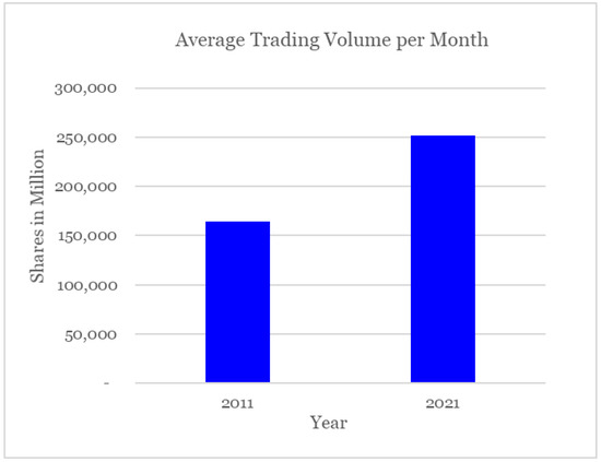 W/F/L I accepted but would - Adopt me trading and selling