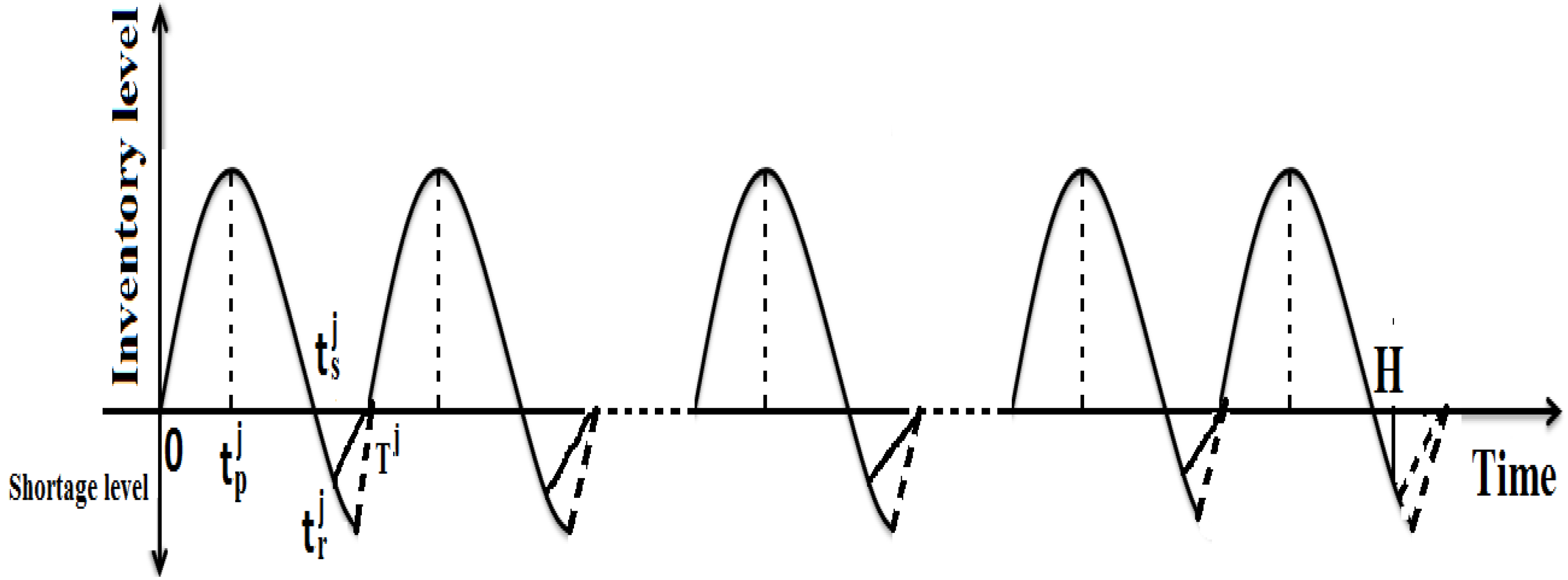 Jrfm 14 00574 g004 550