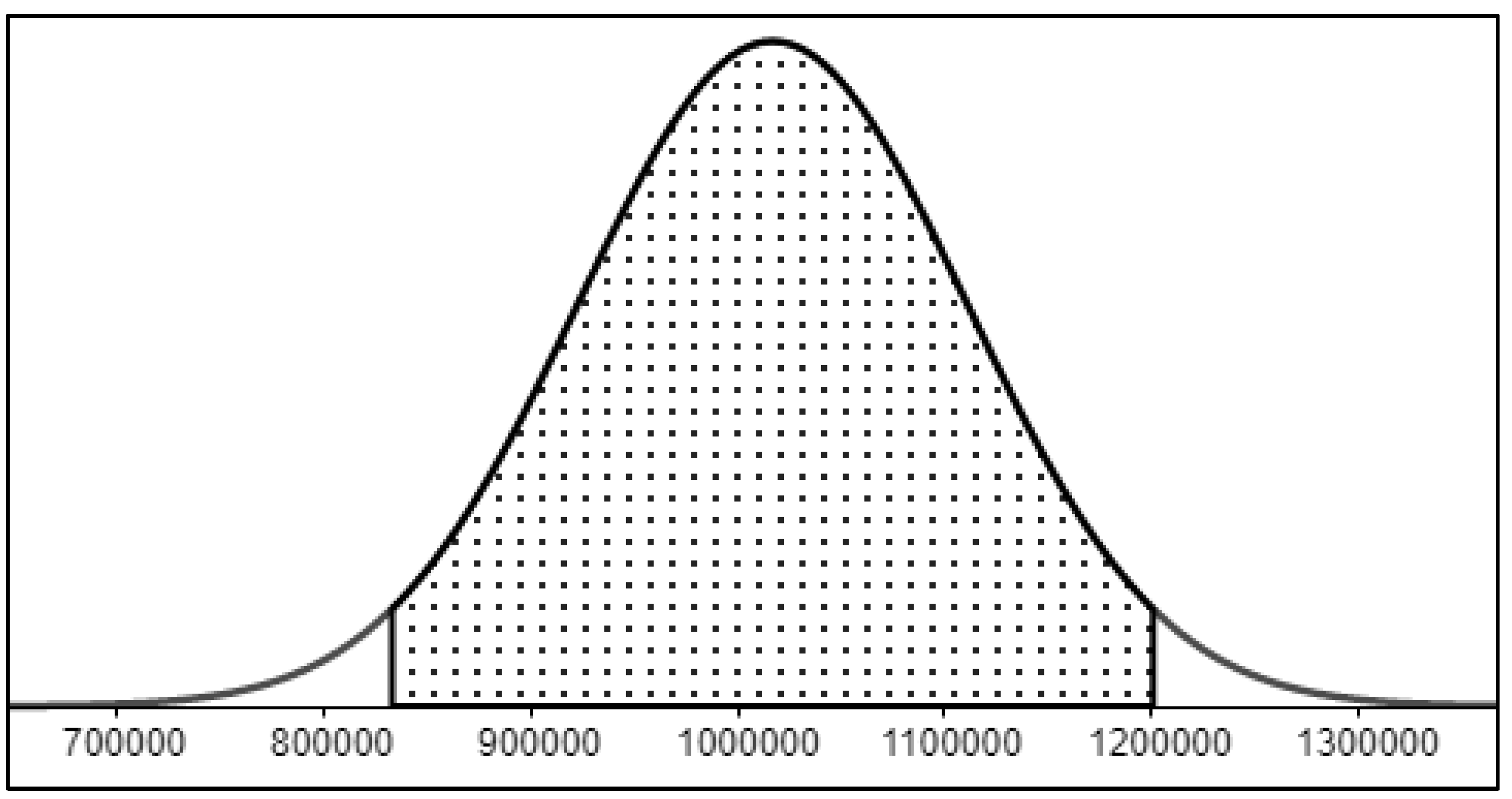 Jrfm 14 00578 g004 550