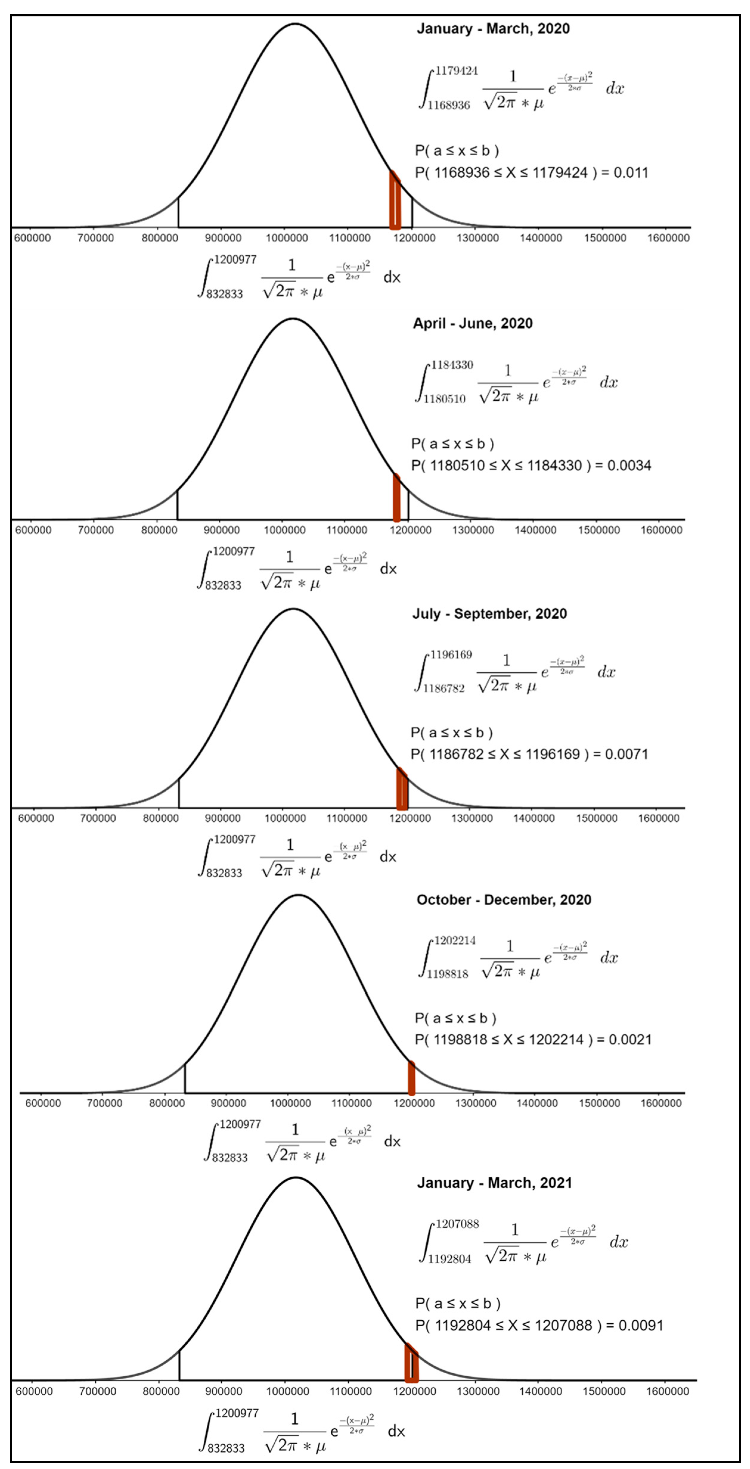 Jrfm 14 00578 g005 550