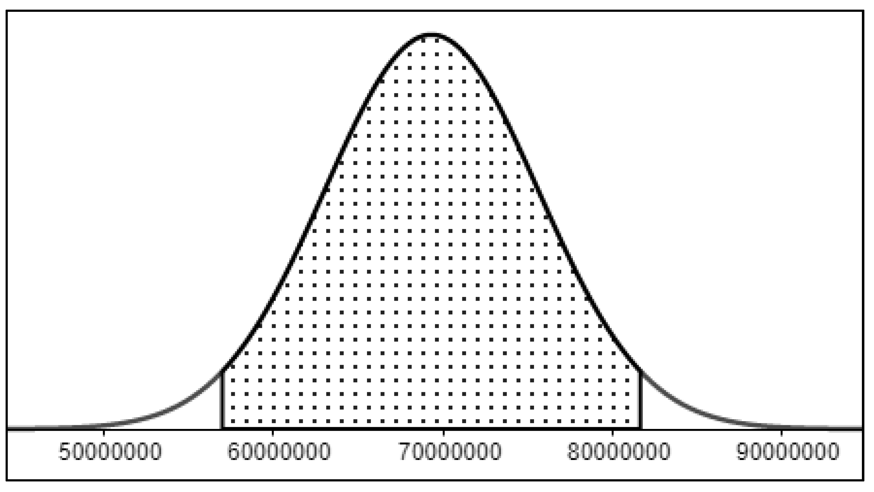 Jrfm 14 00578 g006 550