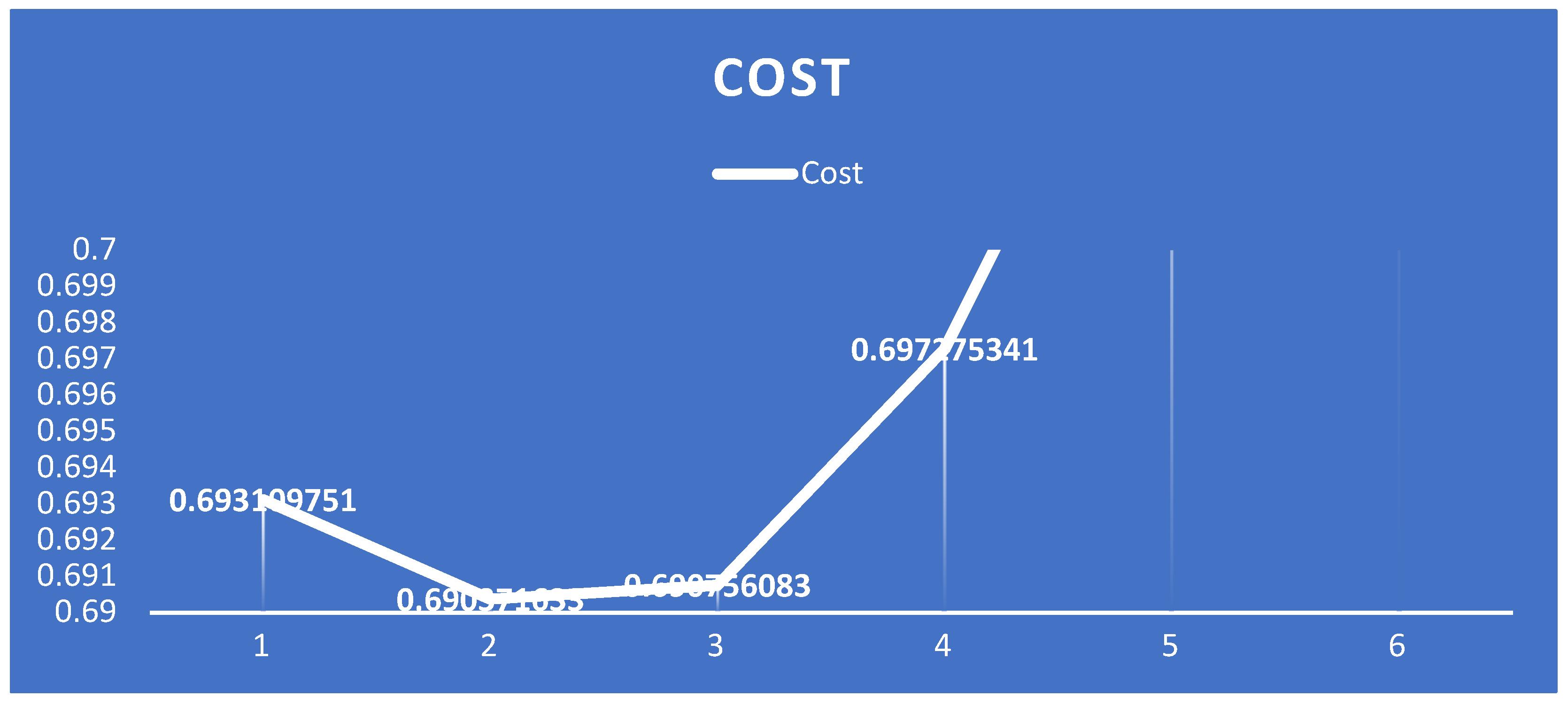 Jrfm 14 00582 g002 550