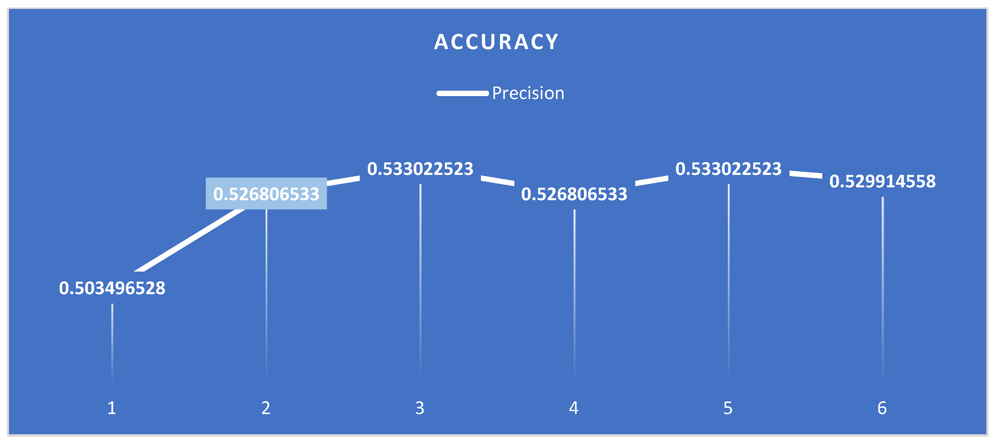 Jrfm 14 00582 g003 550