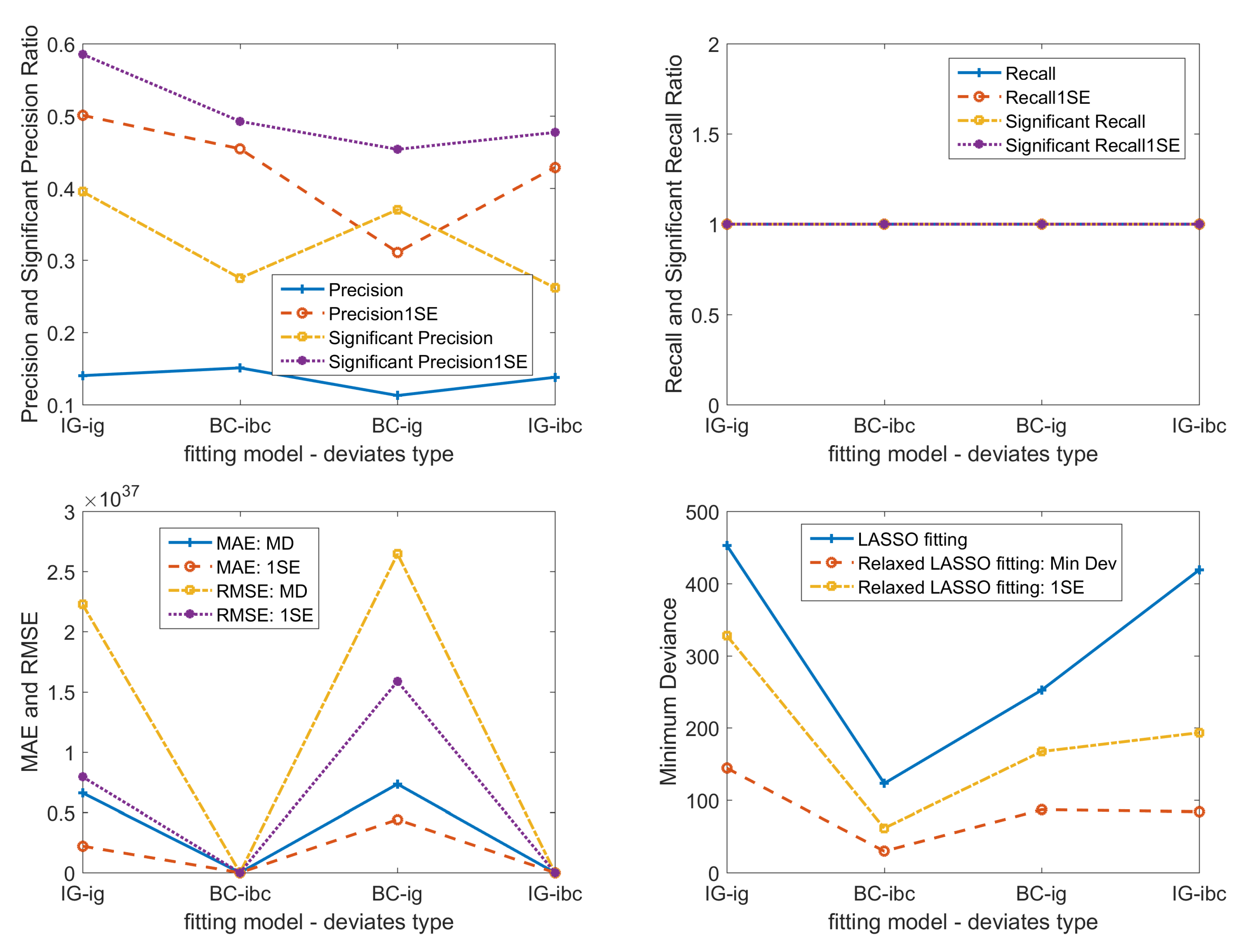 Jrfm 14 00583 g003 550