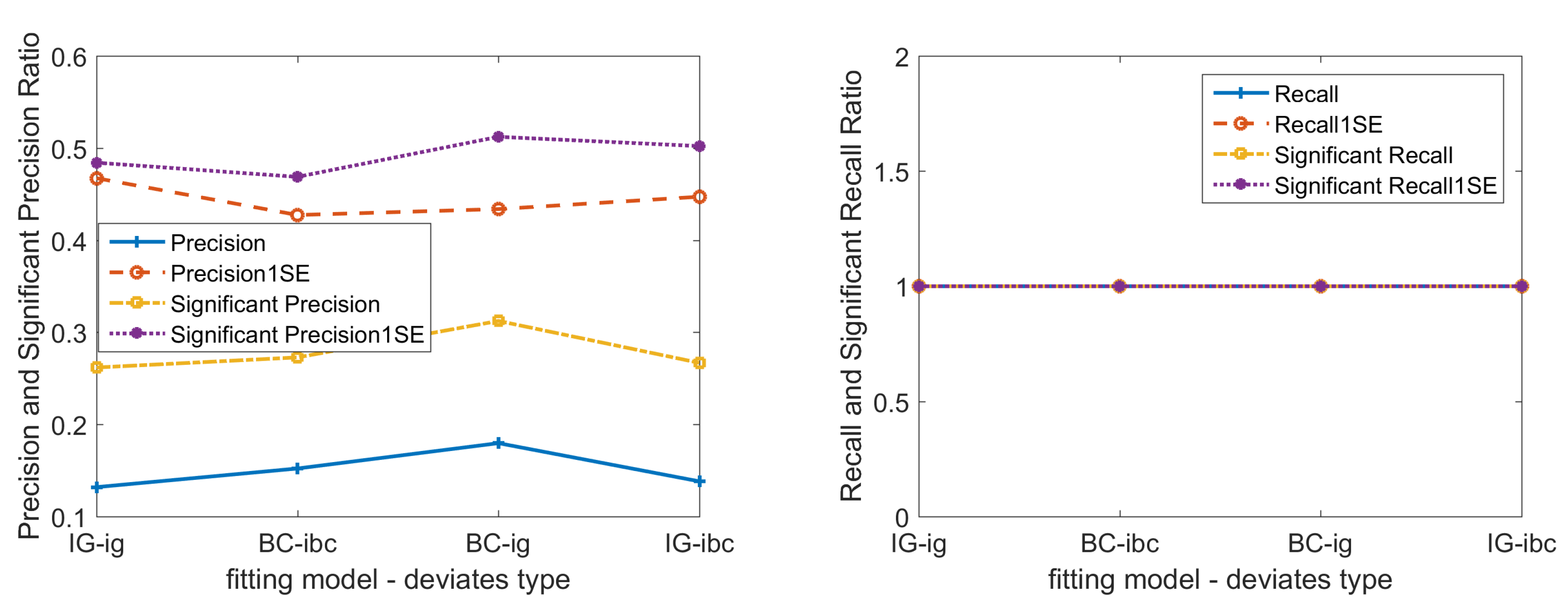 Jrfm 14 00583 g004a 550