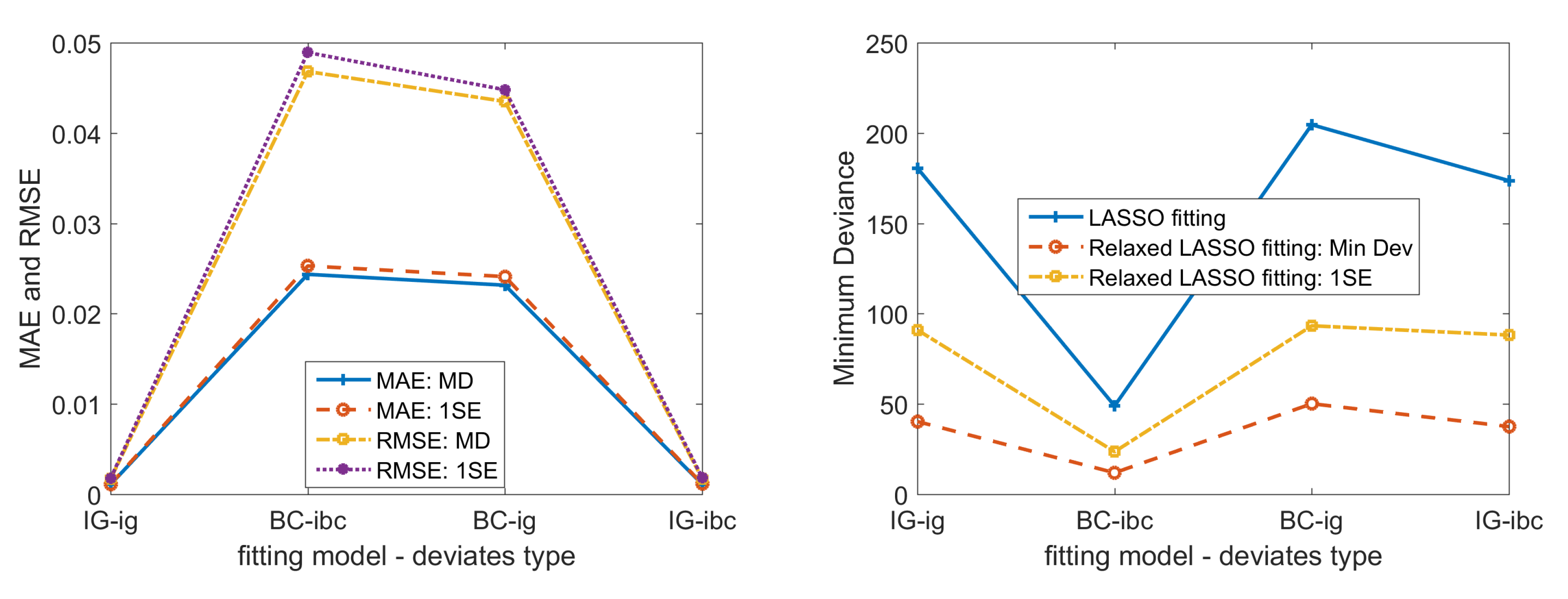 Jrfm 14 00583 g004b 550