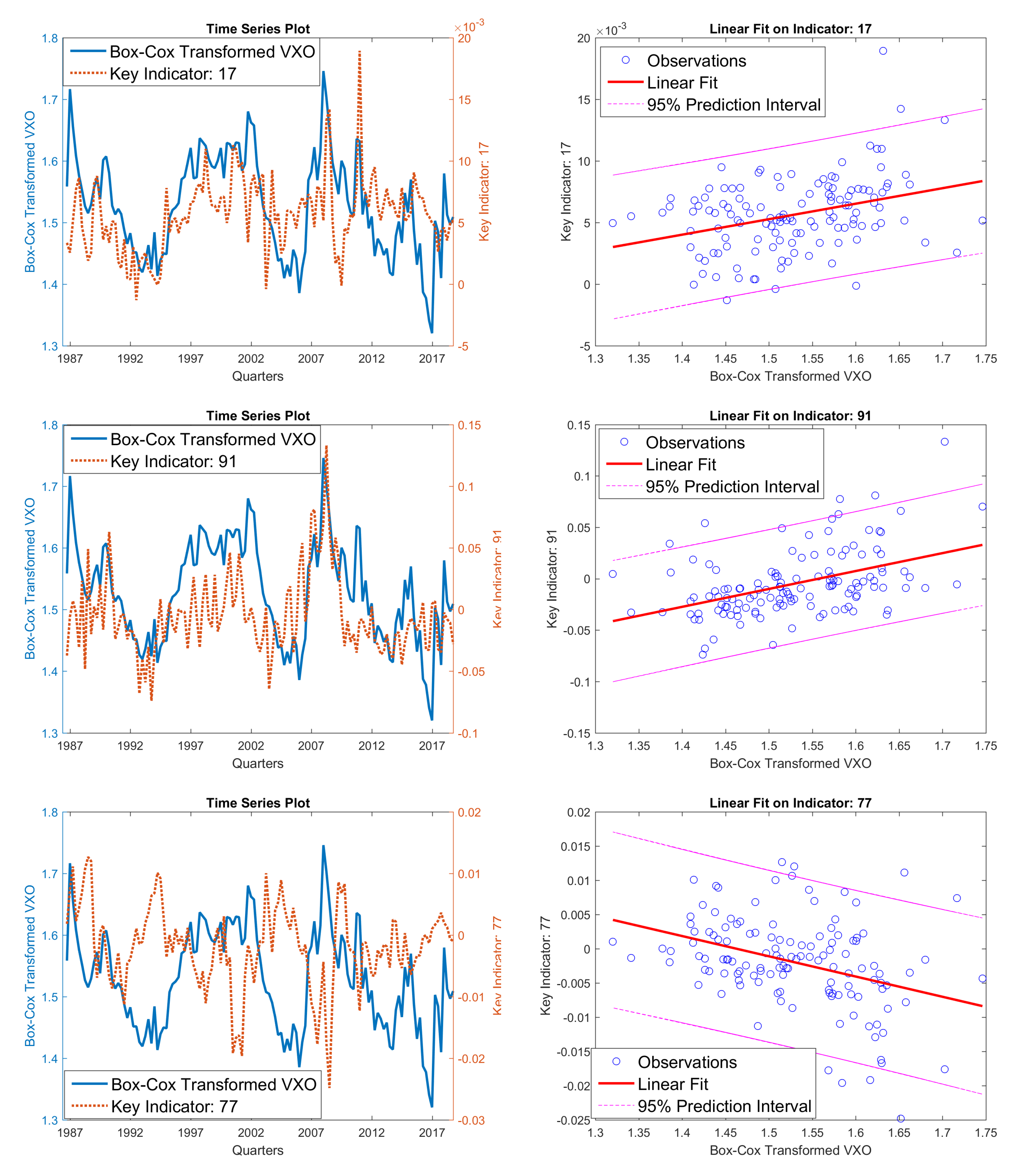 Jrfm 14 00583 g010 550