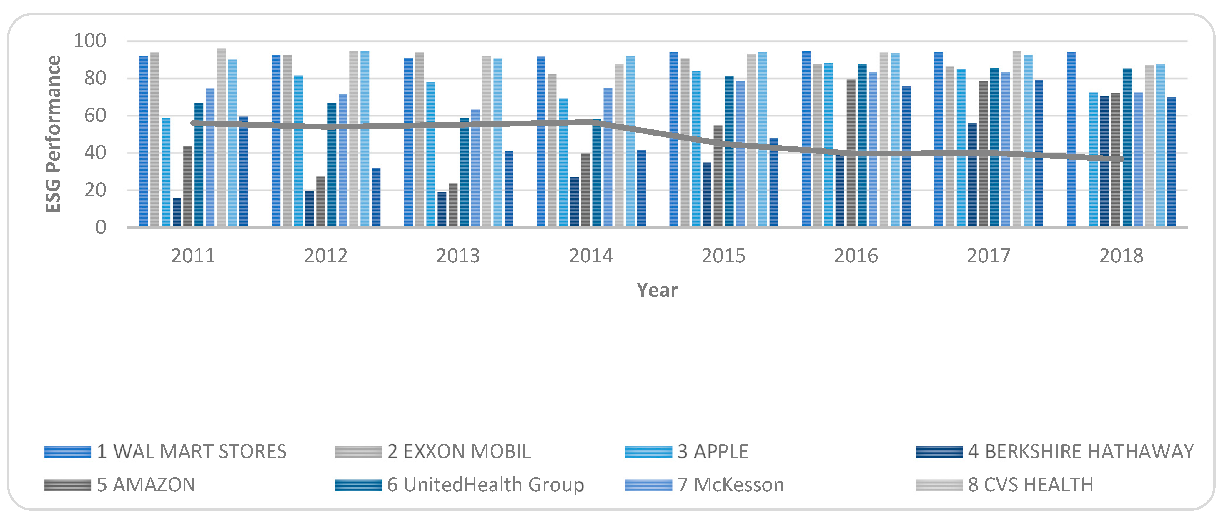 exxon mobil csr report 2013