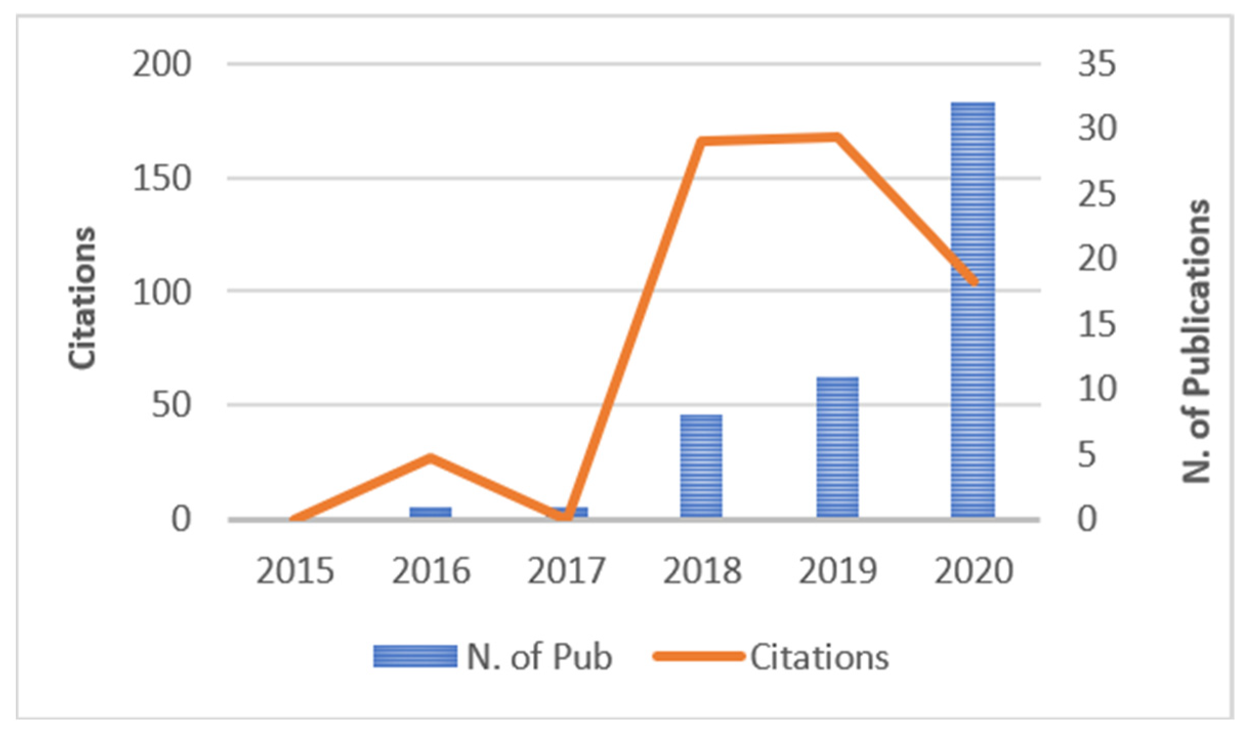 Jrfm 14 00589 g004 550