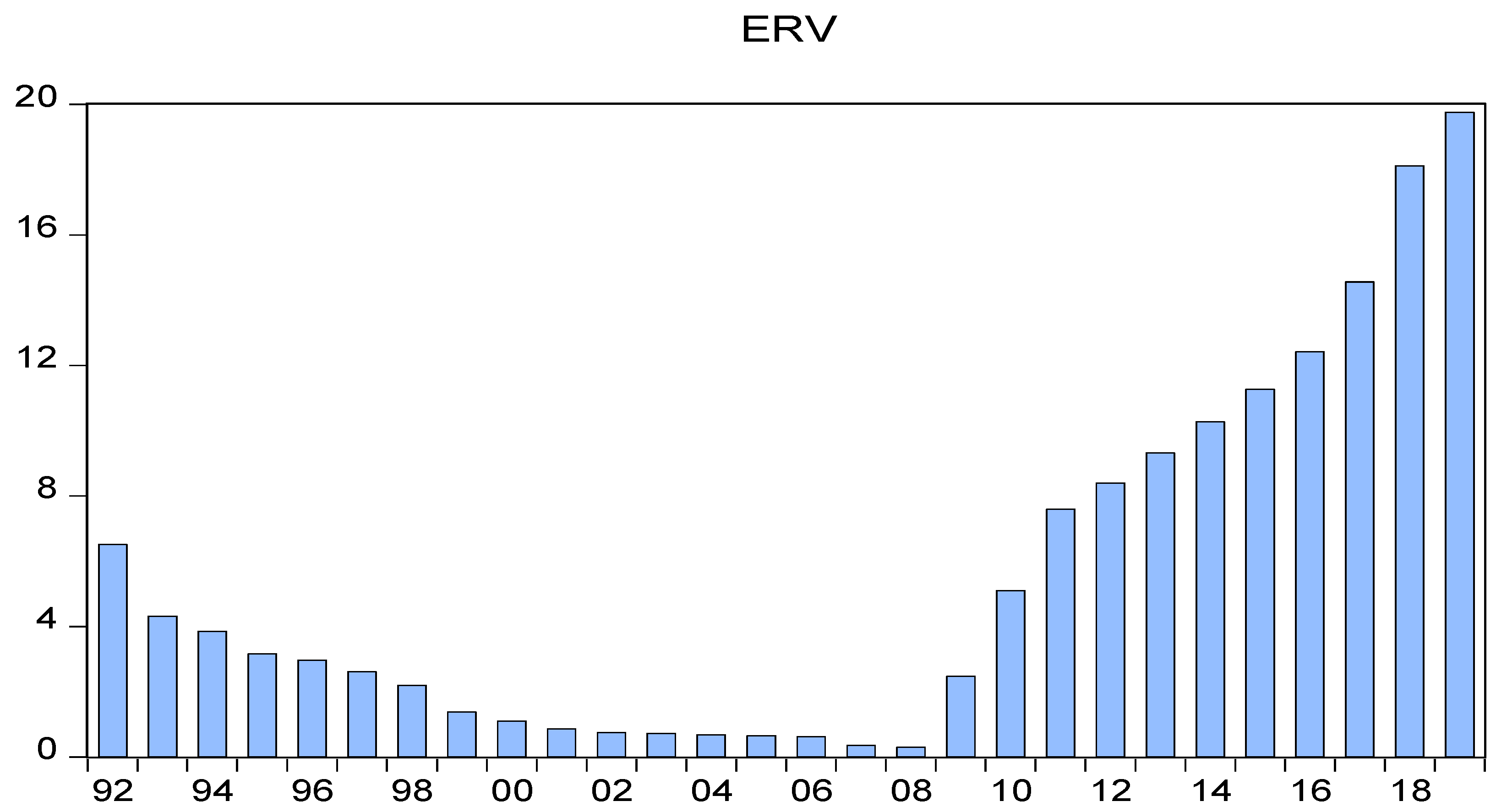 Jrfm 14 00591 g004 550