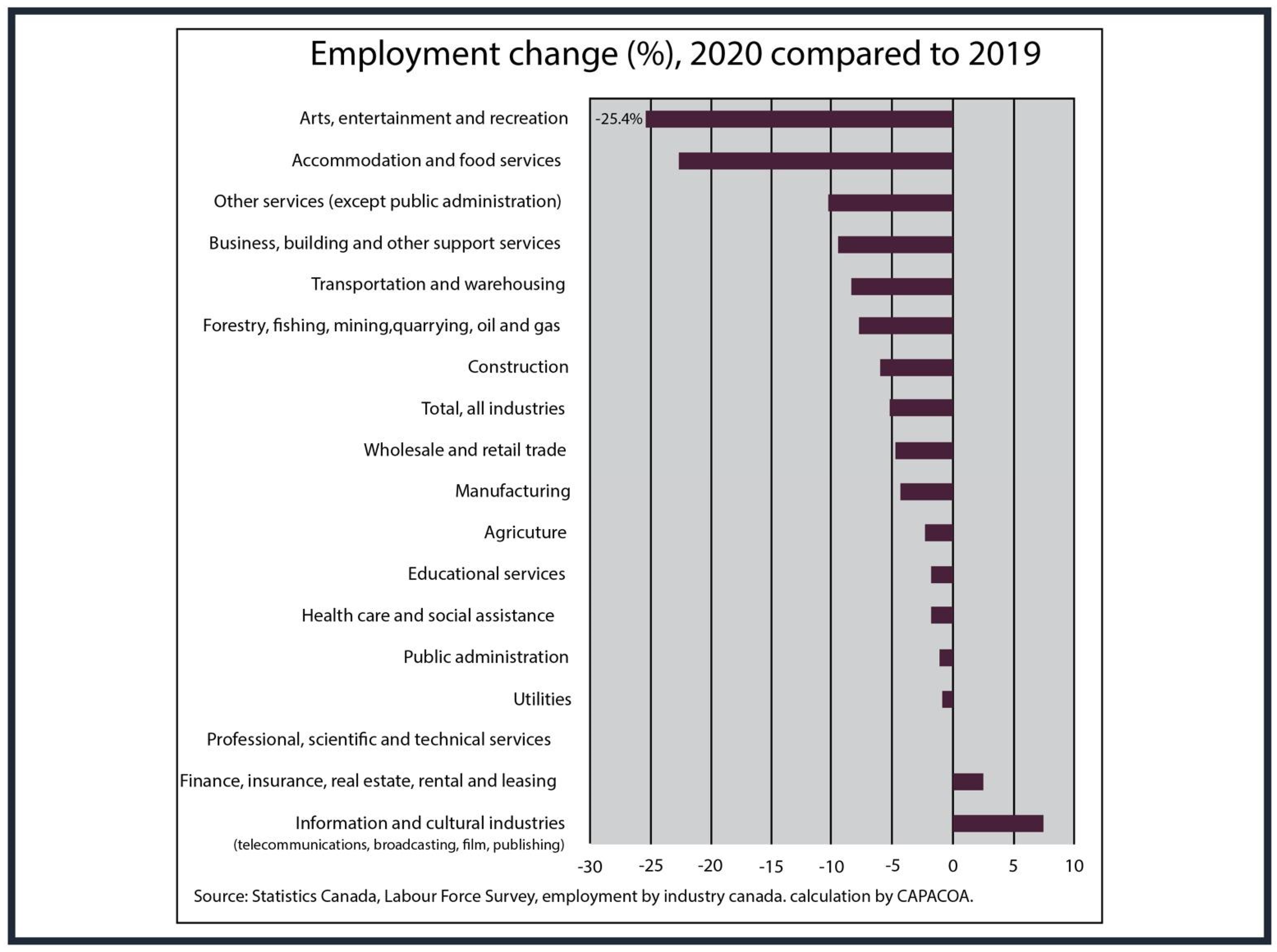 Jrfm 14 00595 g001 550