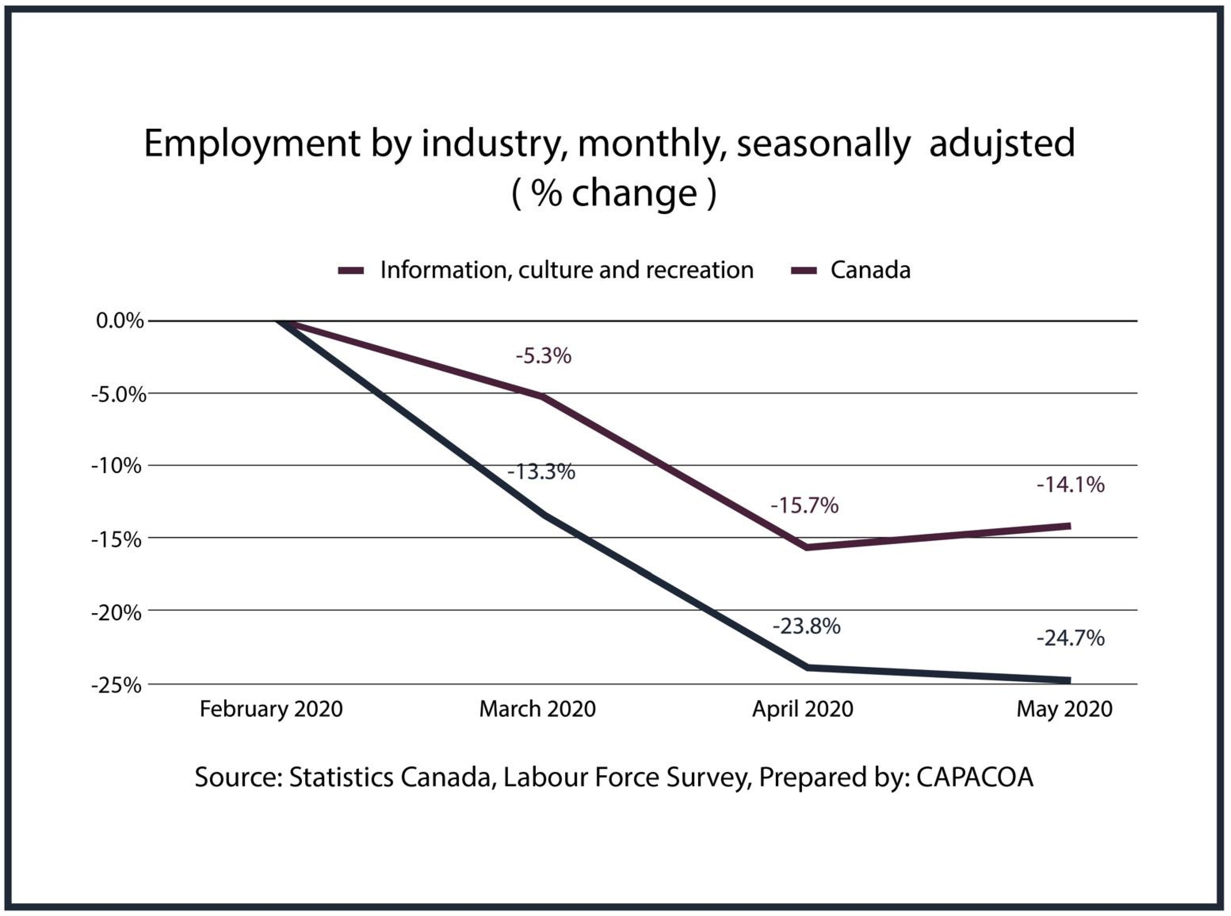 Jrfm 14 00595 g004 550