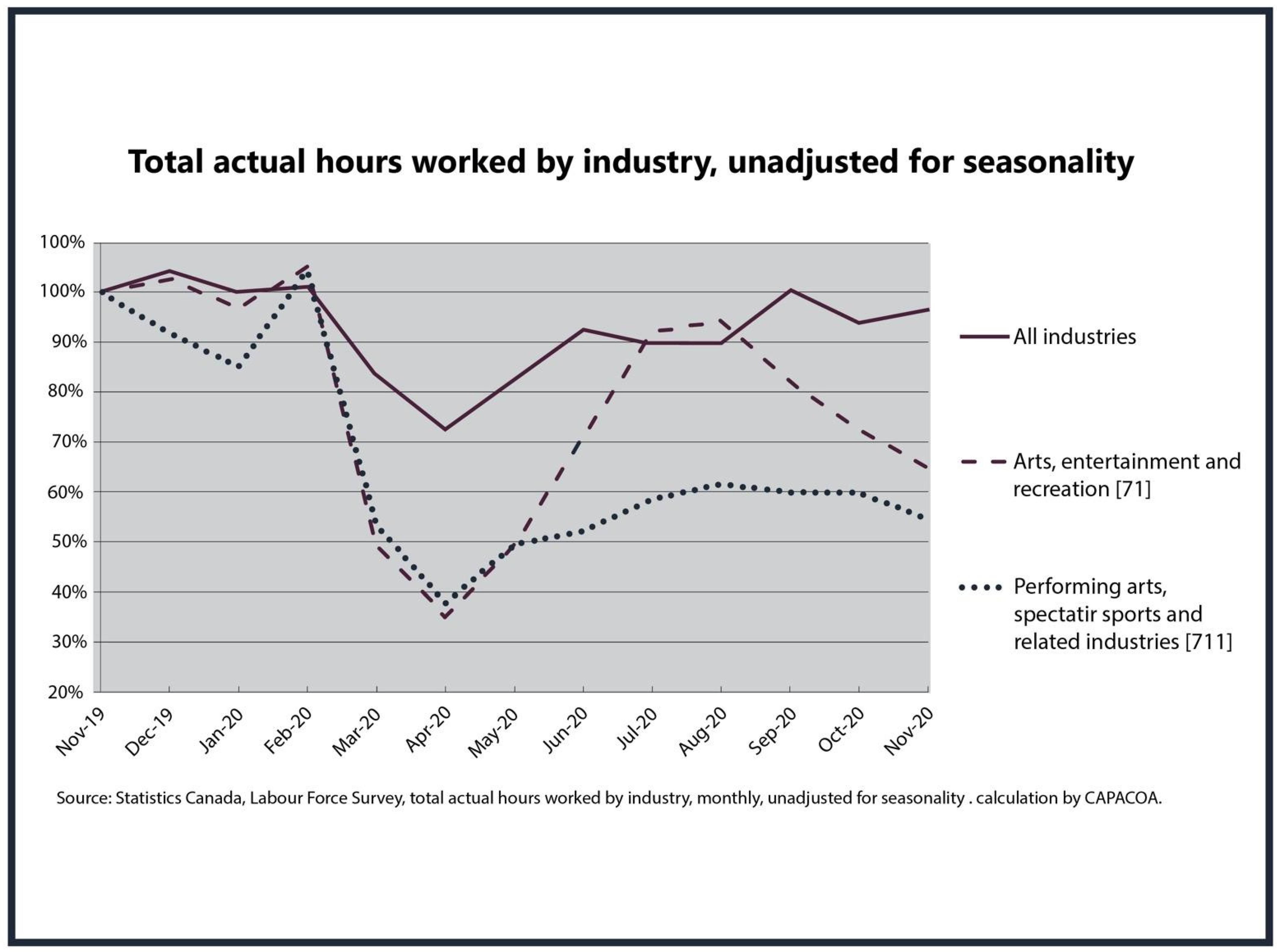 Jrfm 14 00595 g005 550