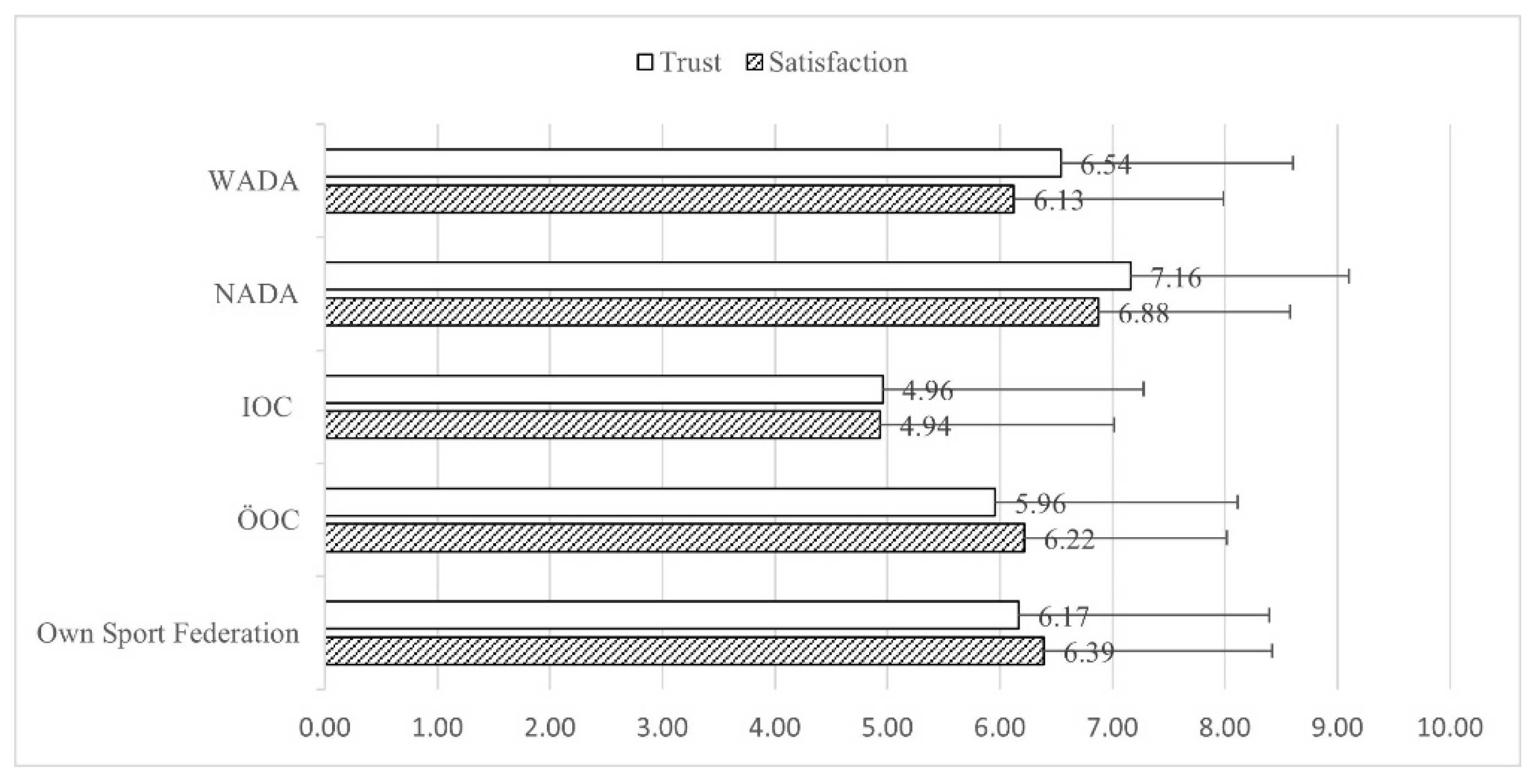 Jrfm 14 00603 g001 Jrfm 14 00603 g001