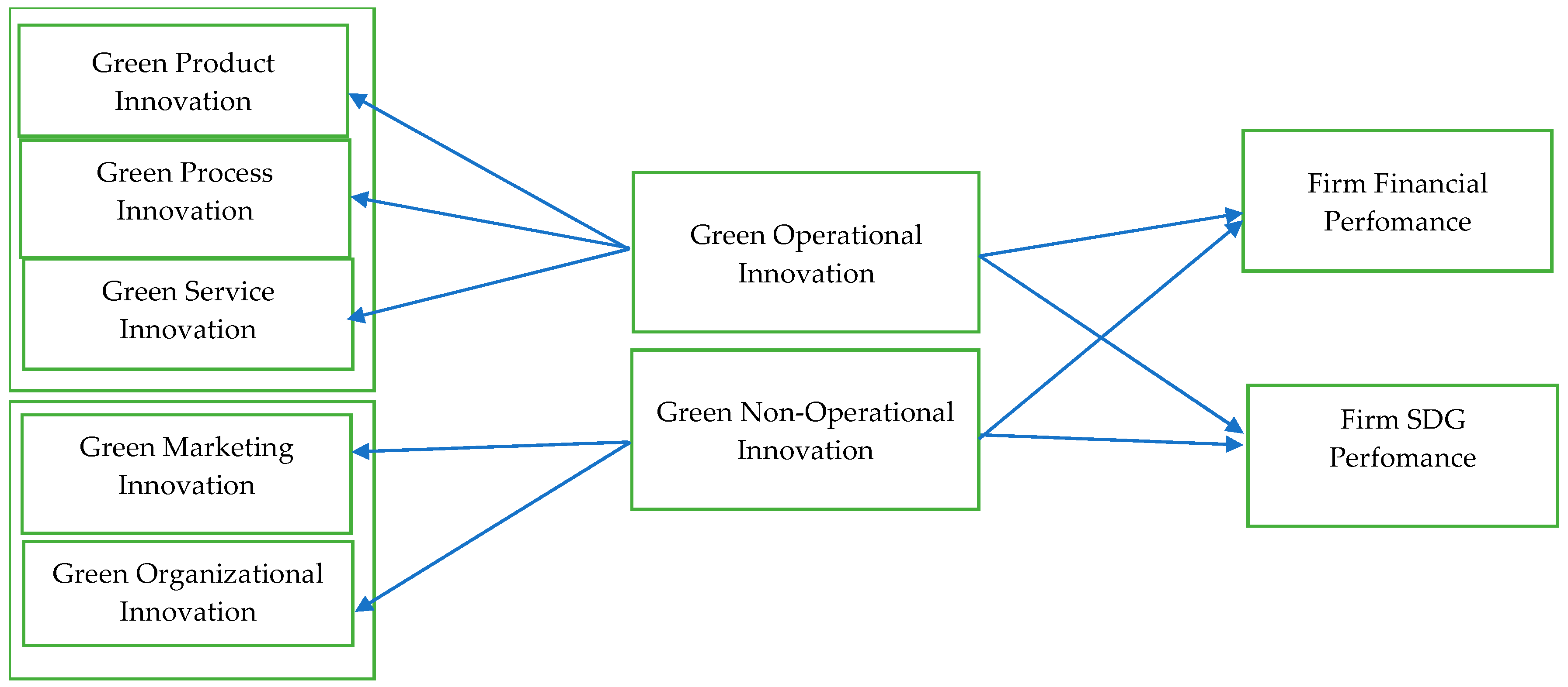 Jrfm 14 00605 g002 550