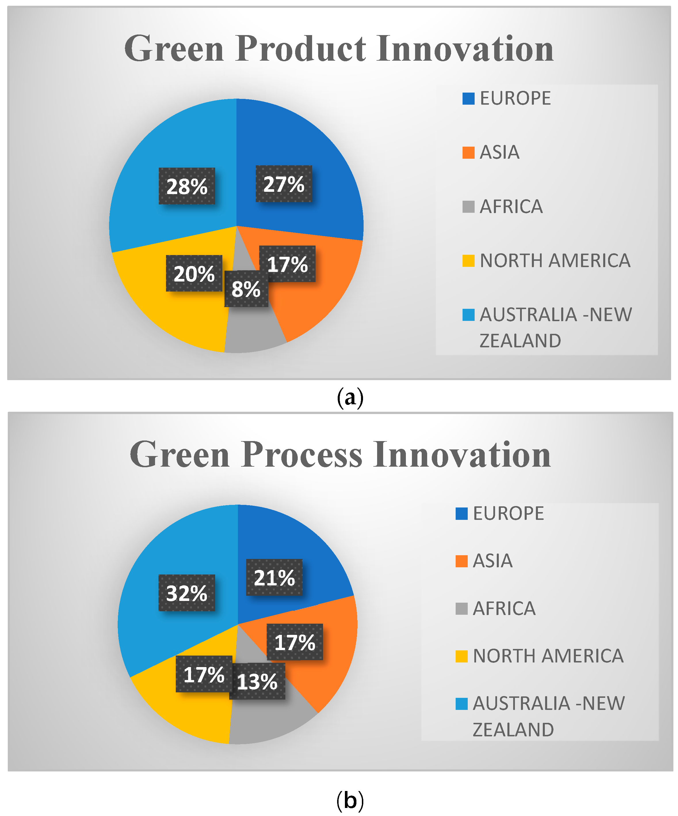 Jrfm 14 00605 g003a 550