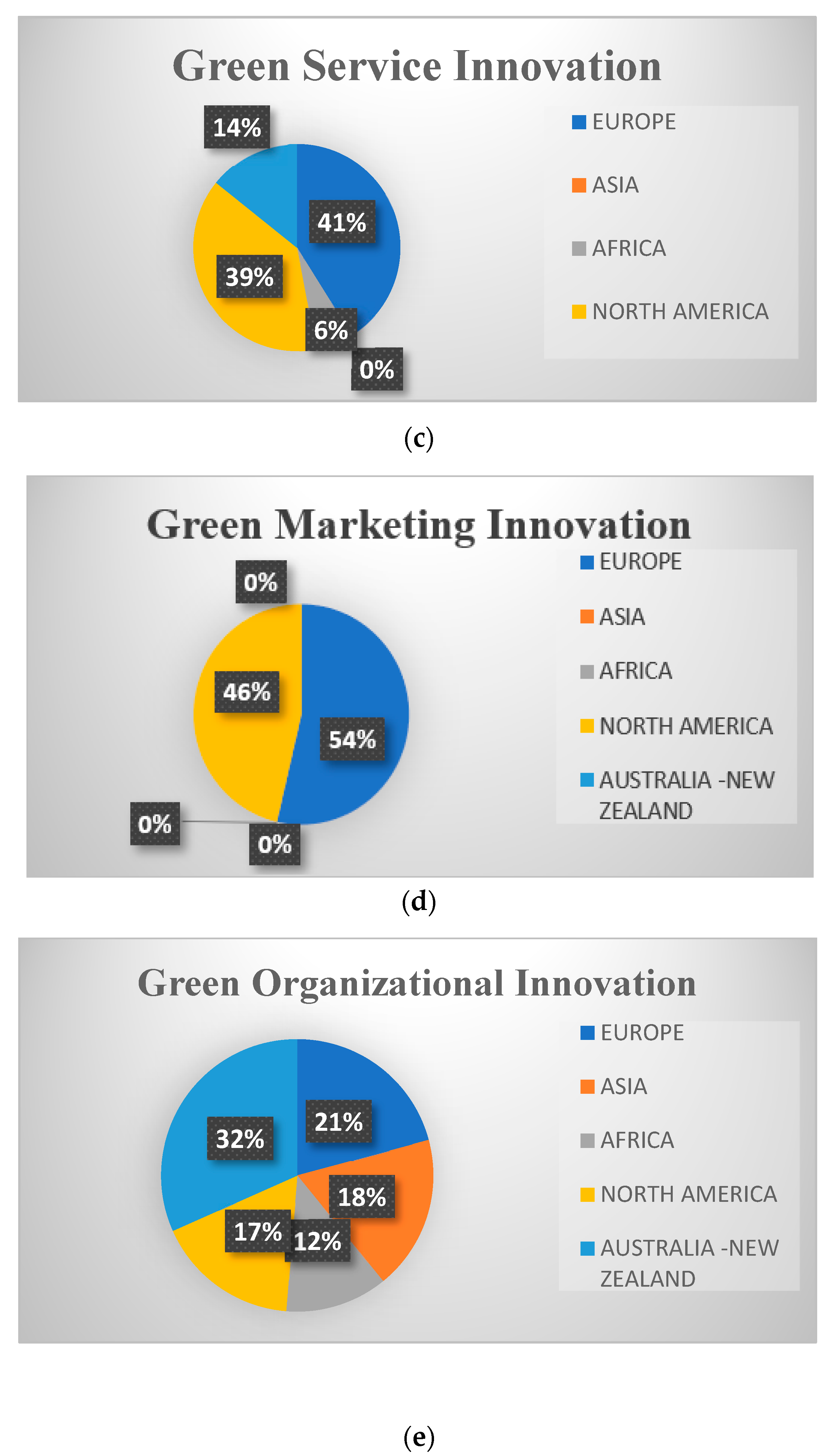 Jrfm 14 00605 g003b 550