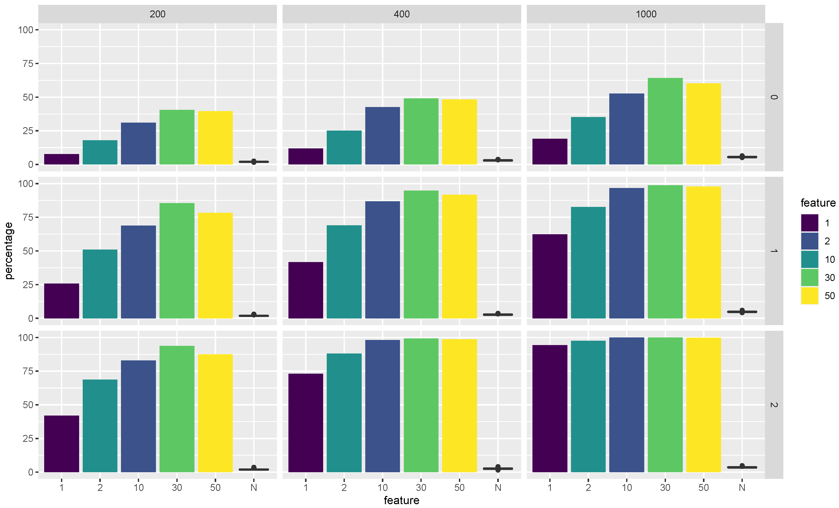 Jrfm 14 00612 g004 550