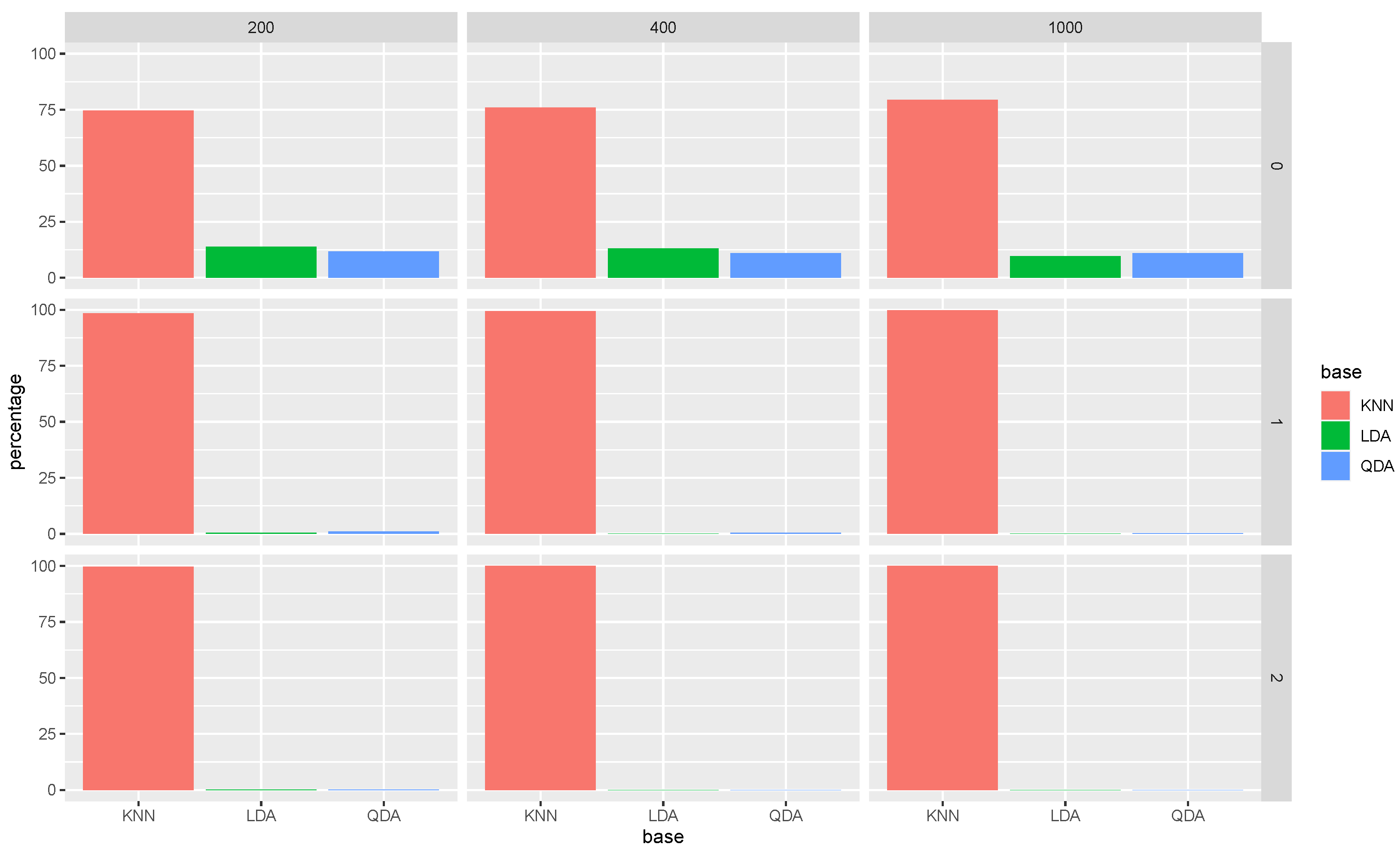 Jrfm 14 00612 g005 550