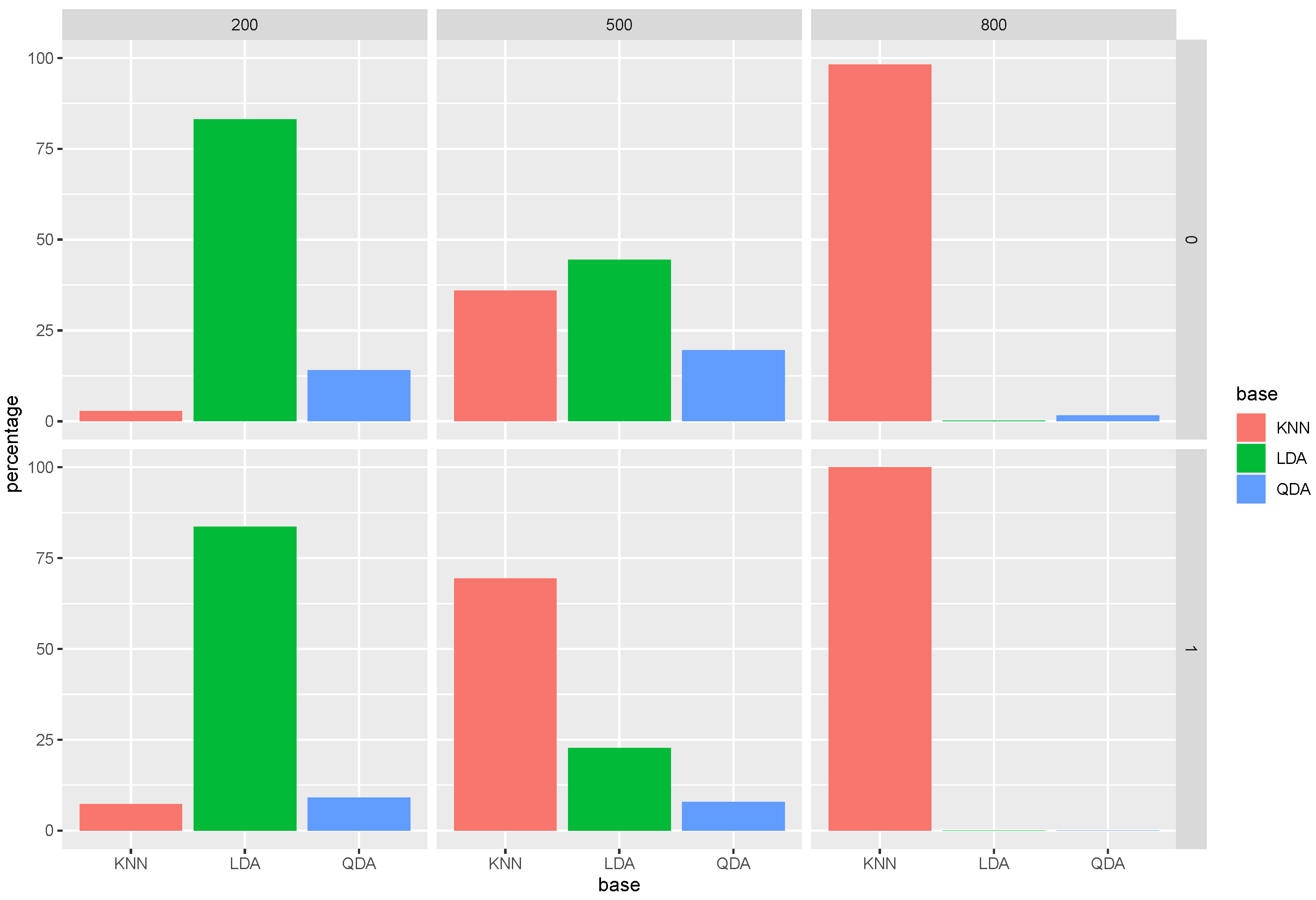 Jrfm 14 00612 g007 550